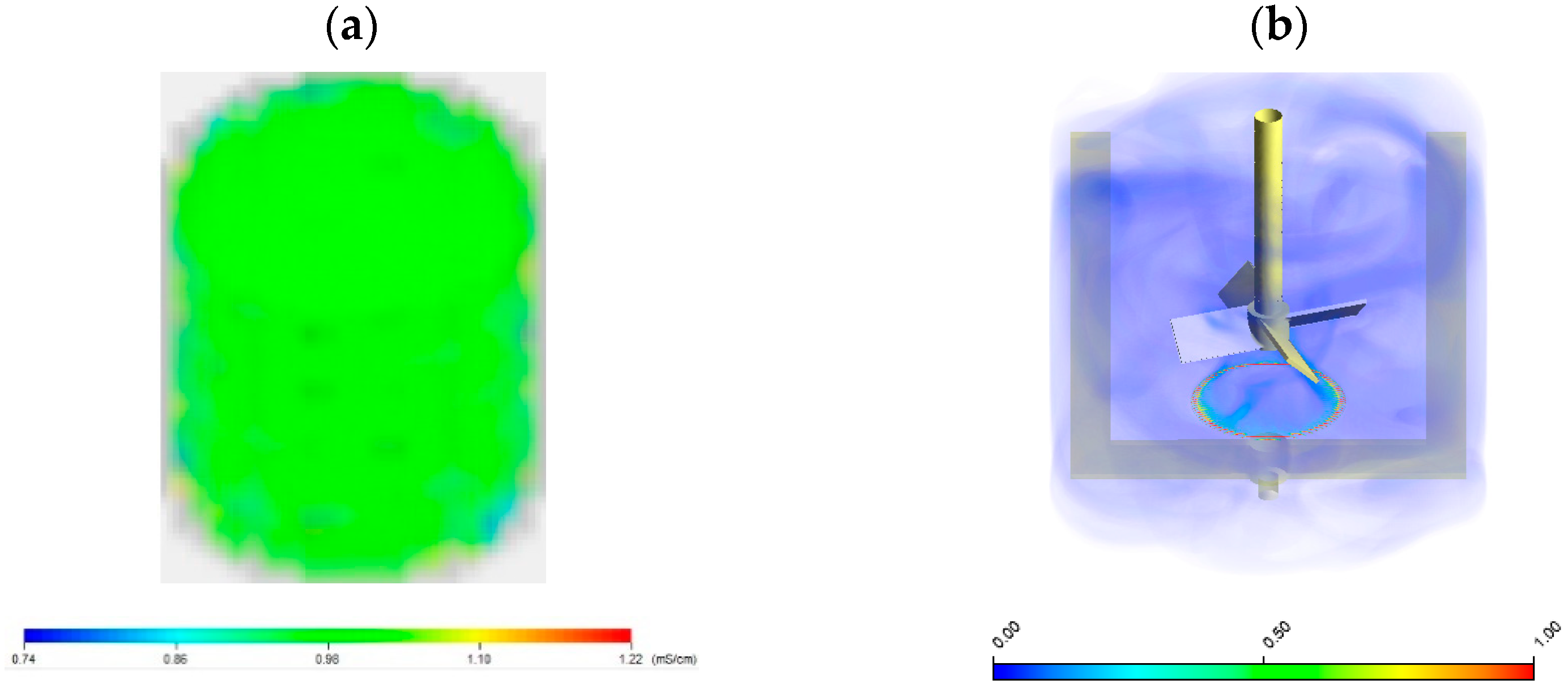 Engproc 19 00014 g001 550