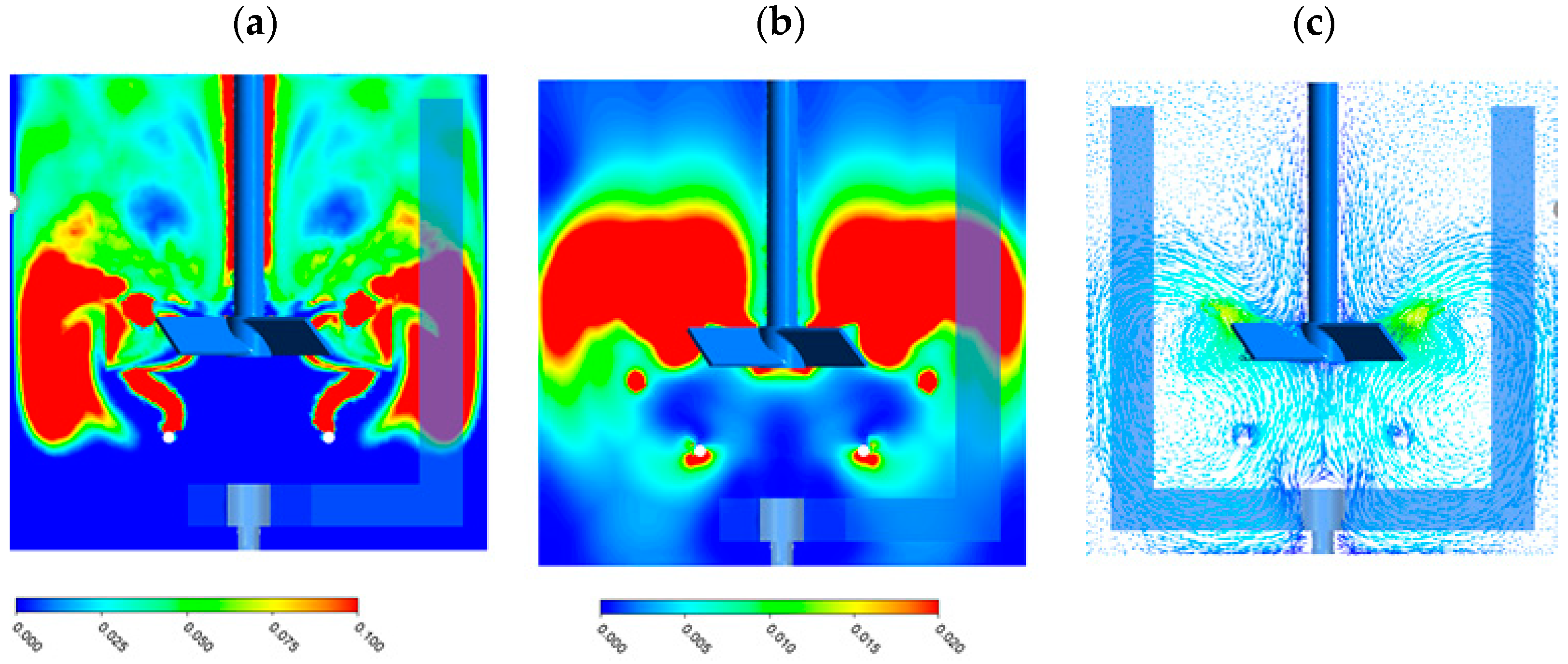 Engproc 19 00014 g002 550