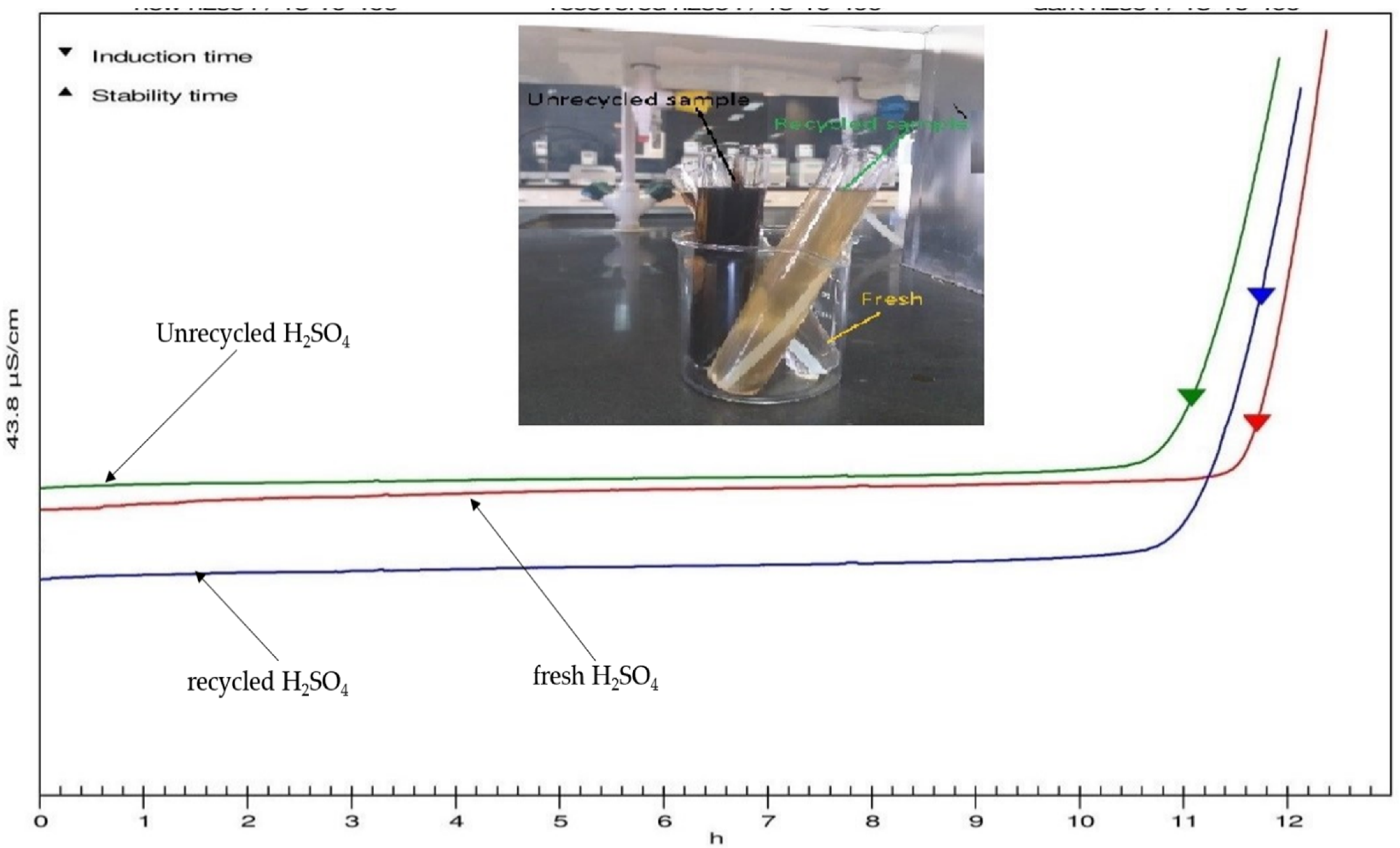 Engproc 19 00017 g002