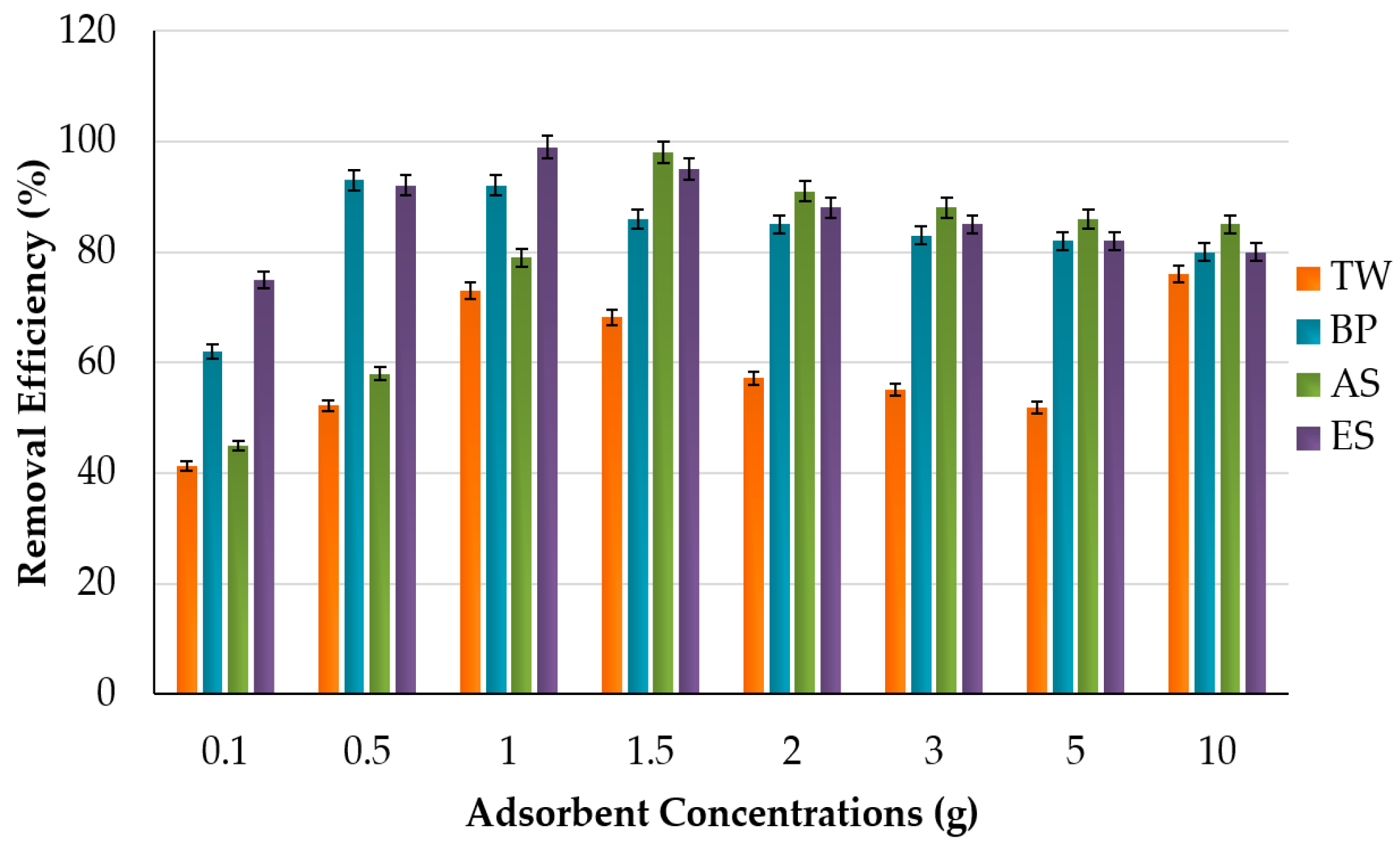 Engproc 19 00020 g002 550