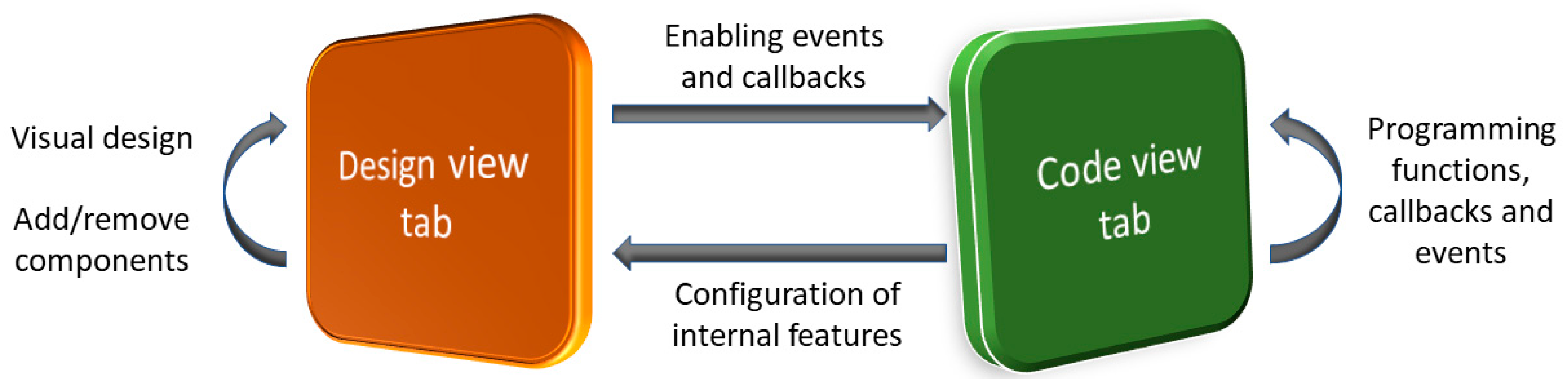 Engproc 19 00021 g001 550