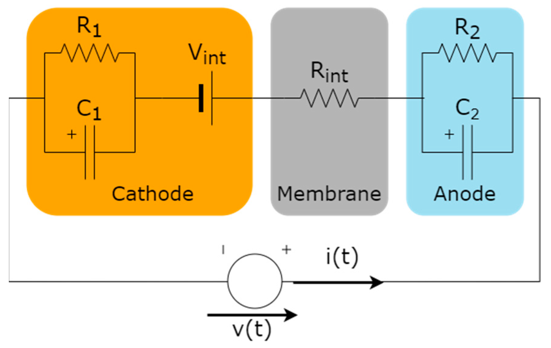 Engproc 19 00021 g004 550