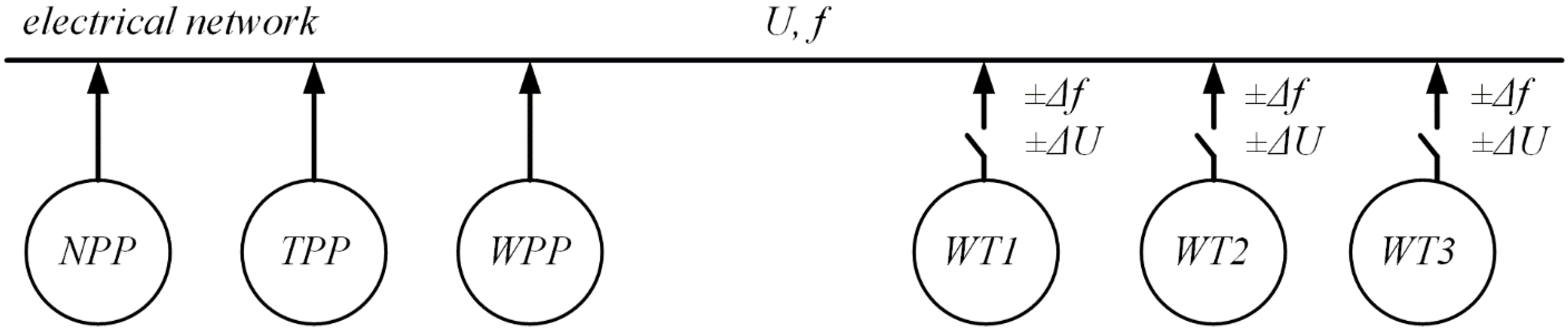 Engproc 19 00030 g002 550