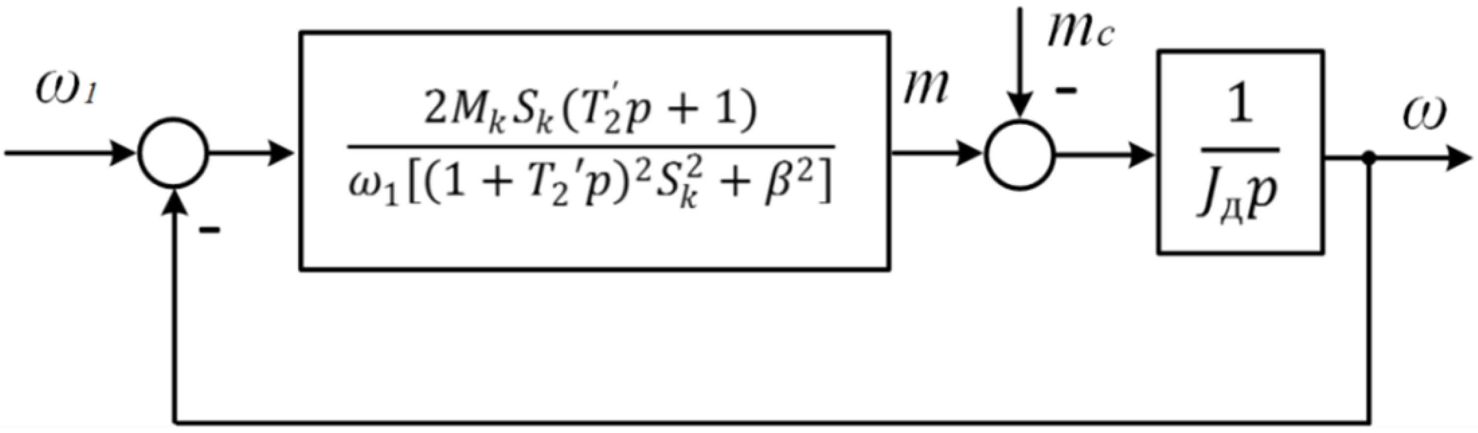 Engproc 19 00030 g004 550