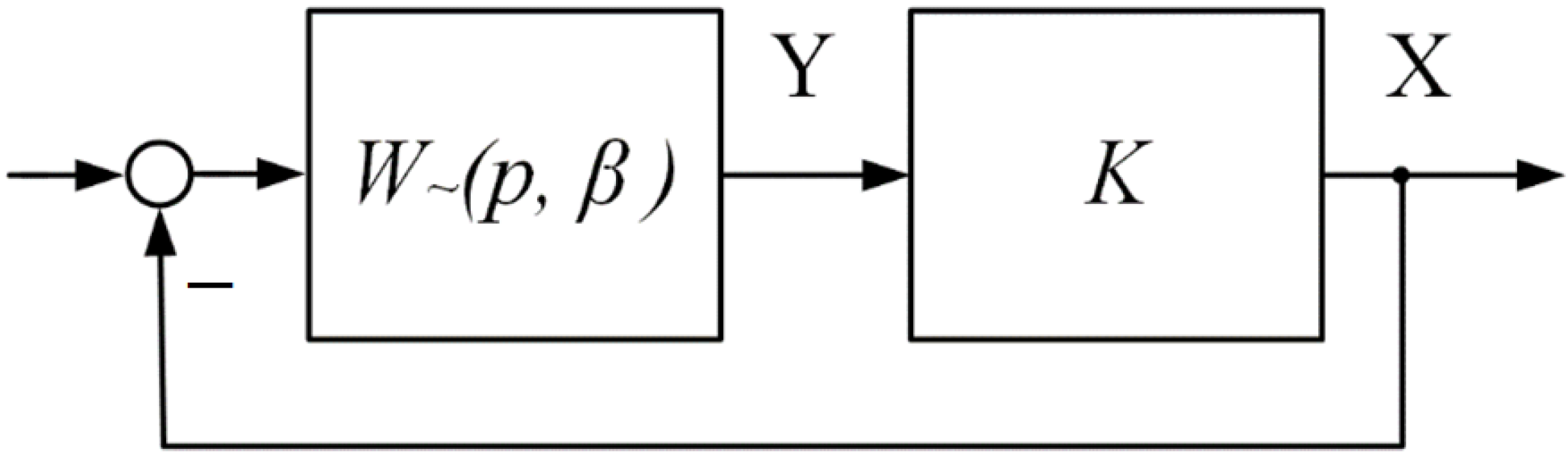 Engproc 19 00030 g005 550