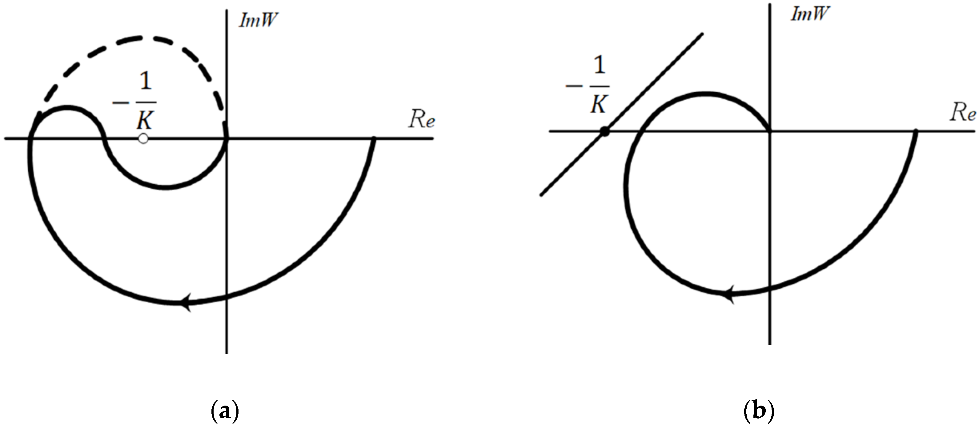 Engproc 19 00030 g006 550