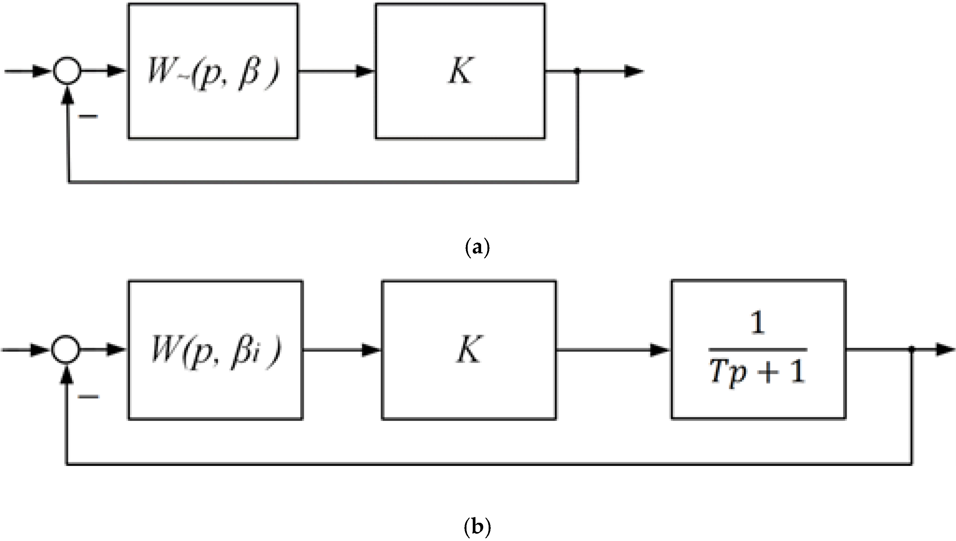 Engproc 19 00030 g007 550