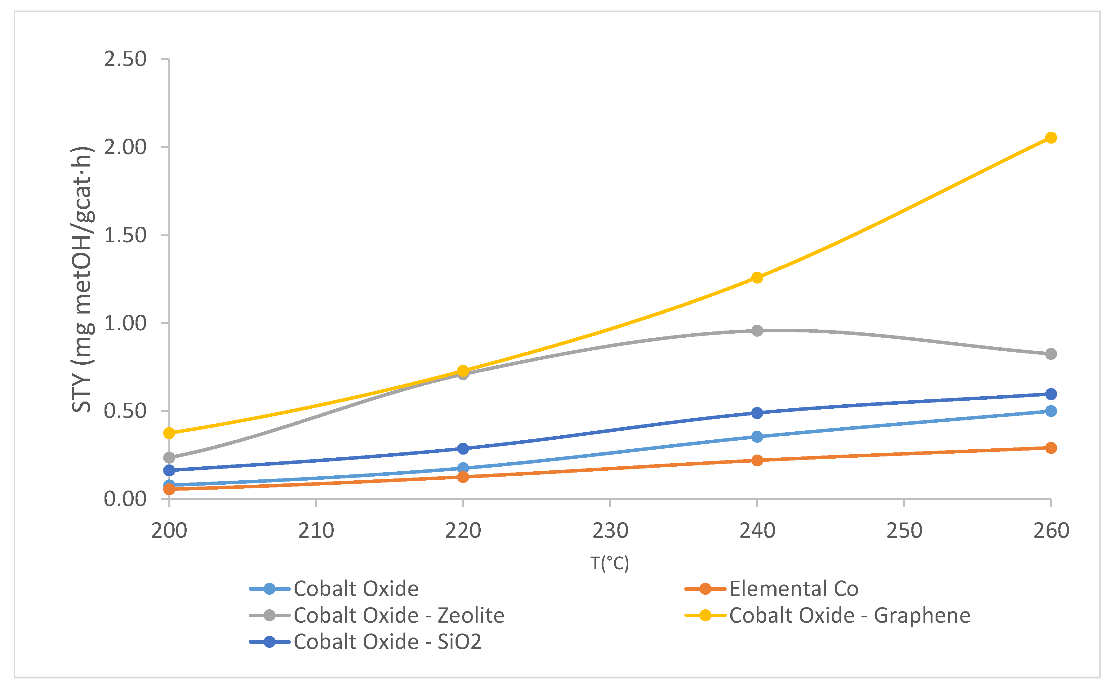 Engproc 19 00032 g001