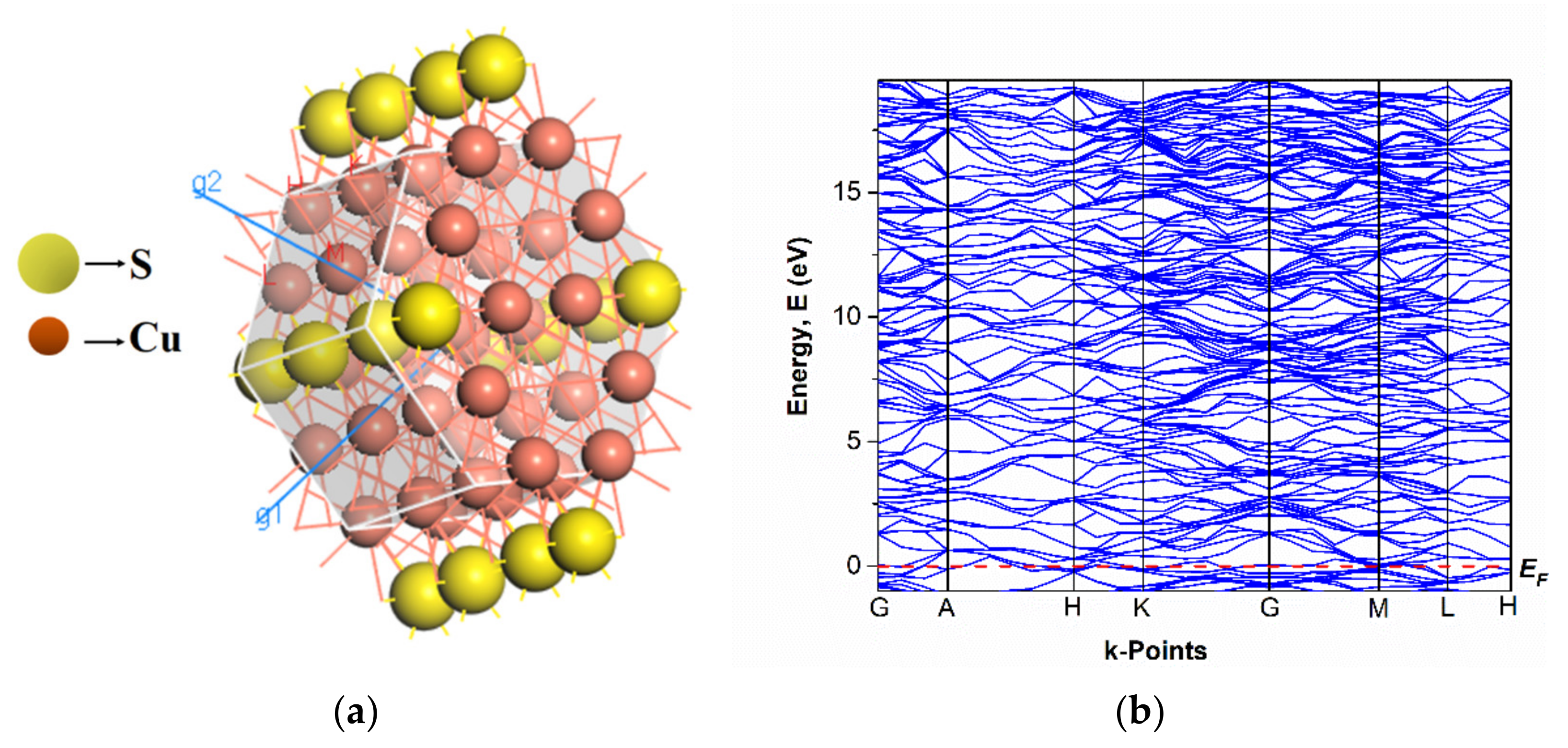 Engproc 19 00041 g001