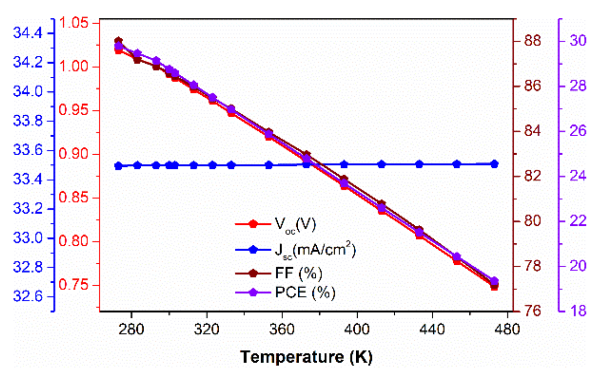 Engproc 19 00041 g004