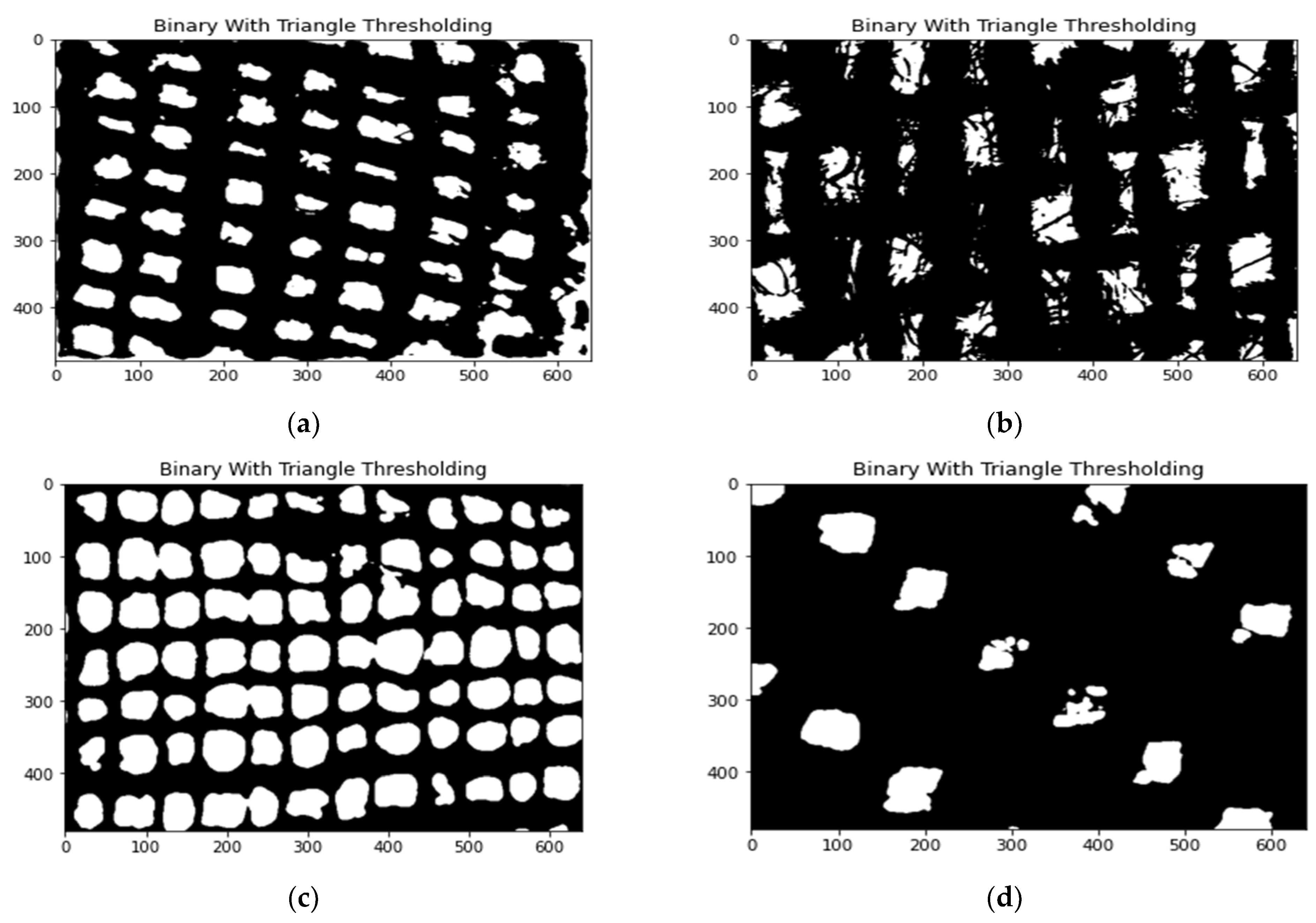 Engproc 20 00001 g003 550