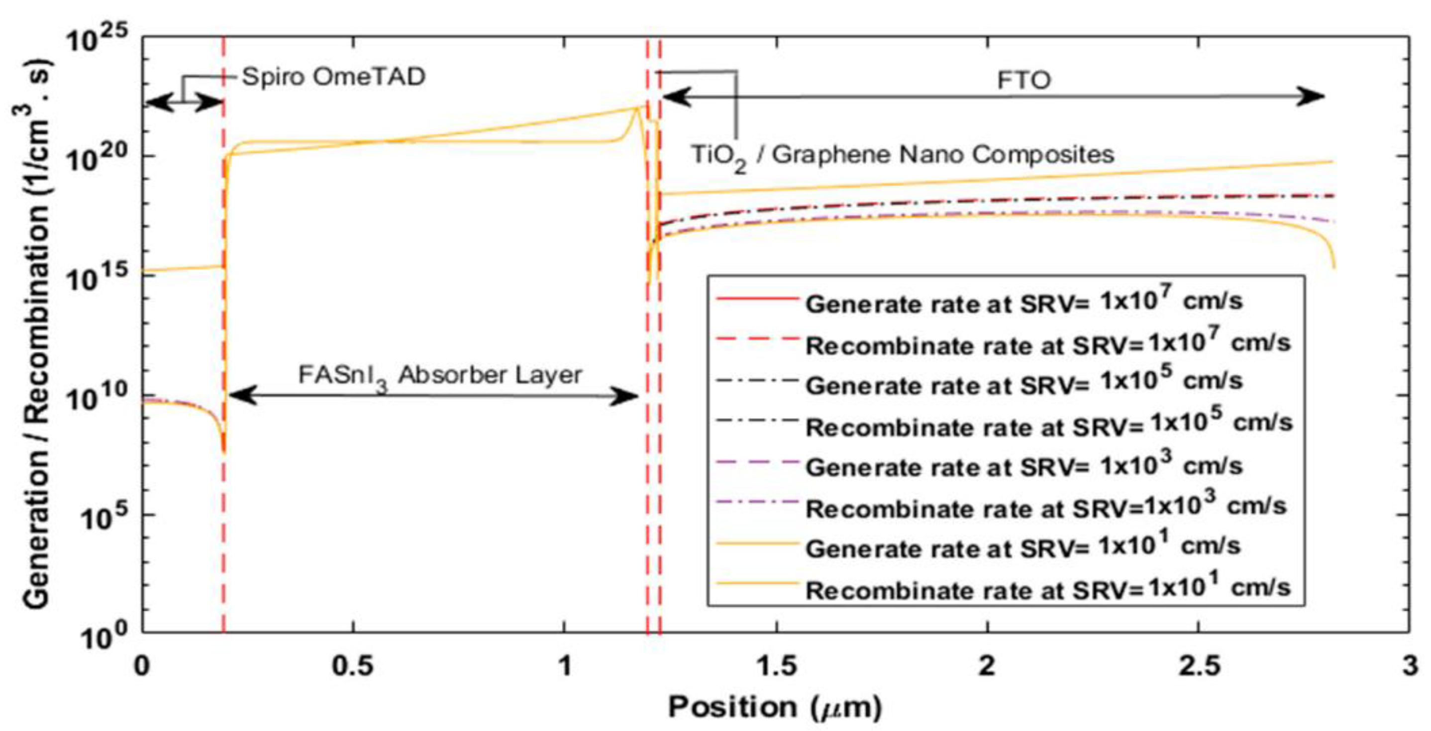 Engproc 20 00004 g003