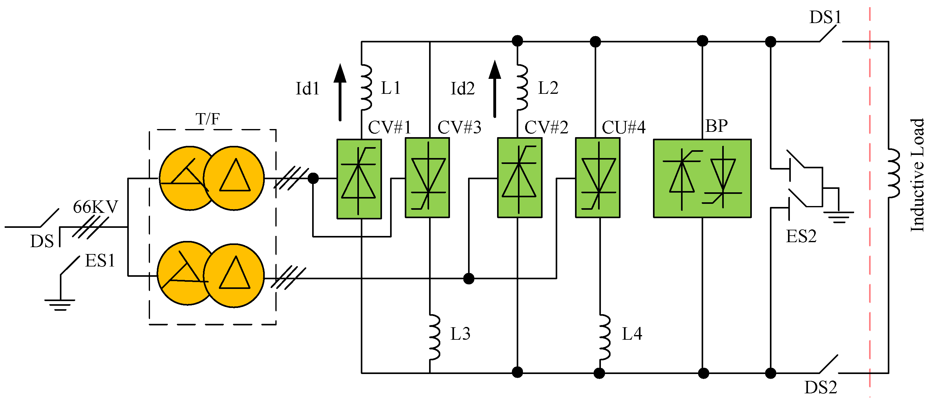 Engproc 20 00007 g001