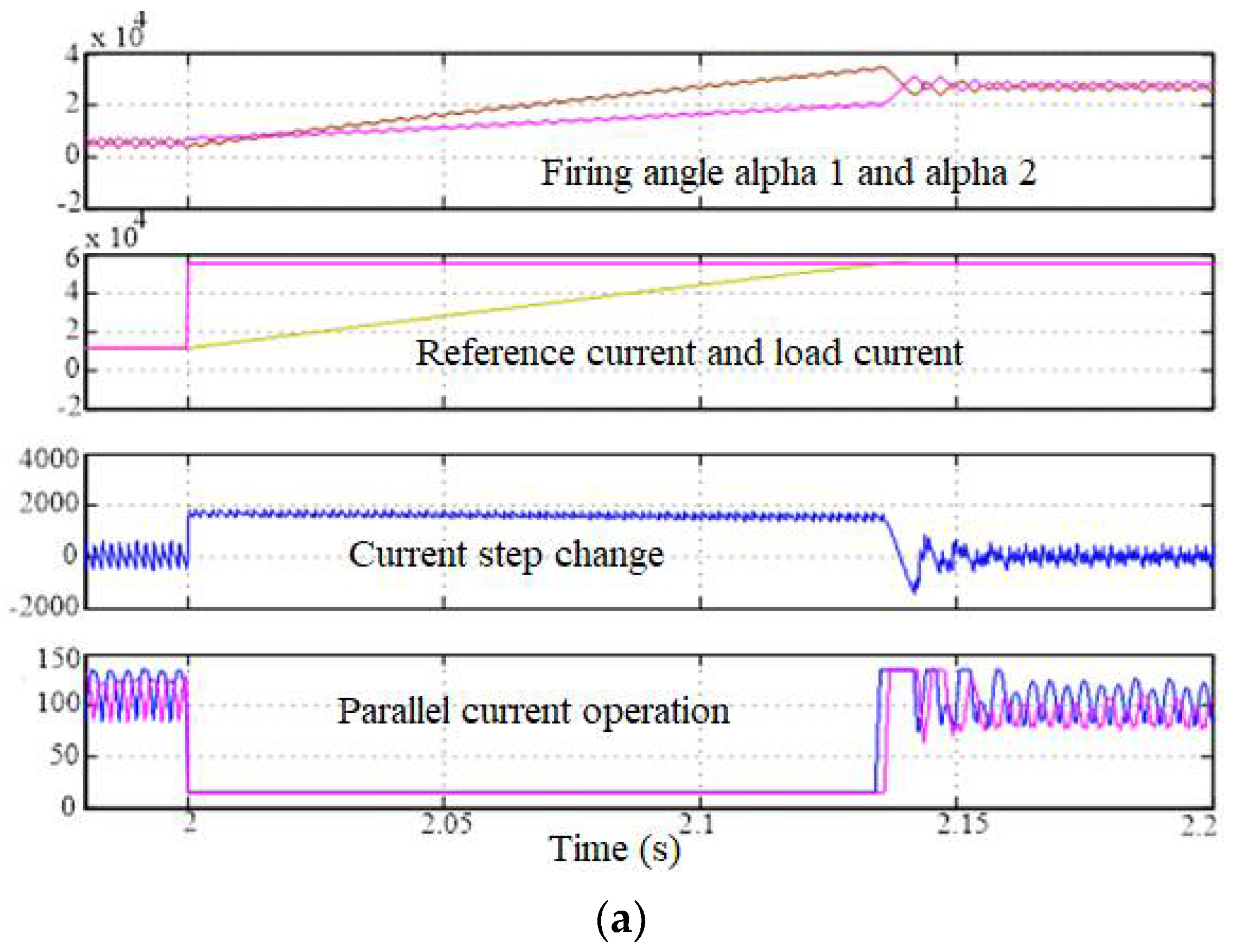 Engproc 20 00007 g005a