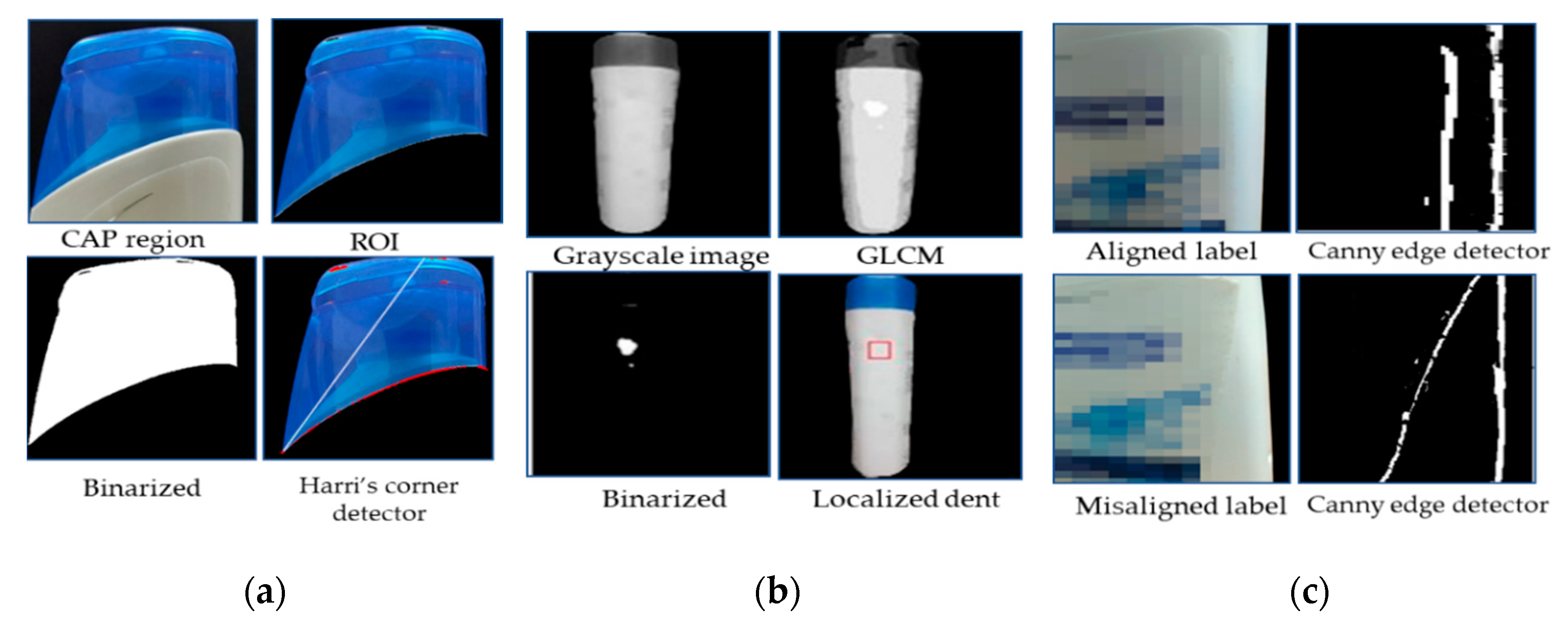 Engproc 20 00009 g003 550