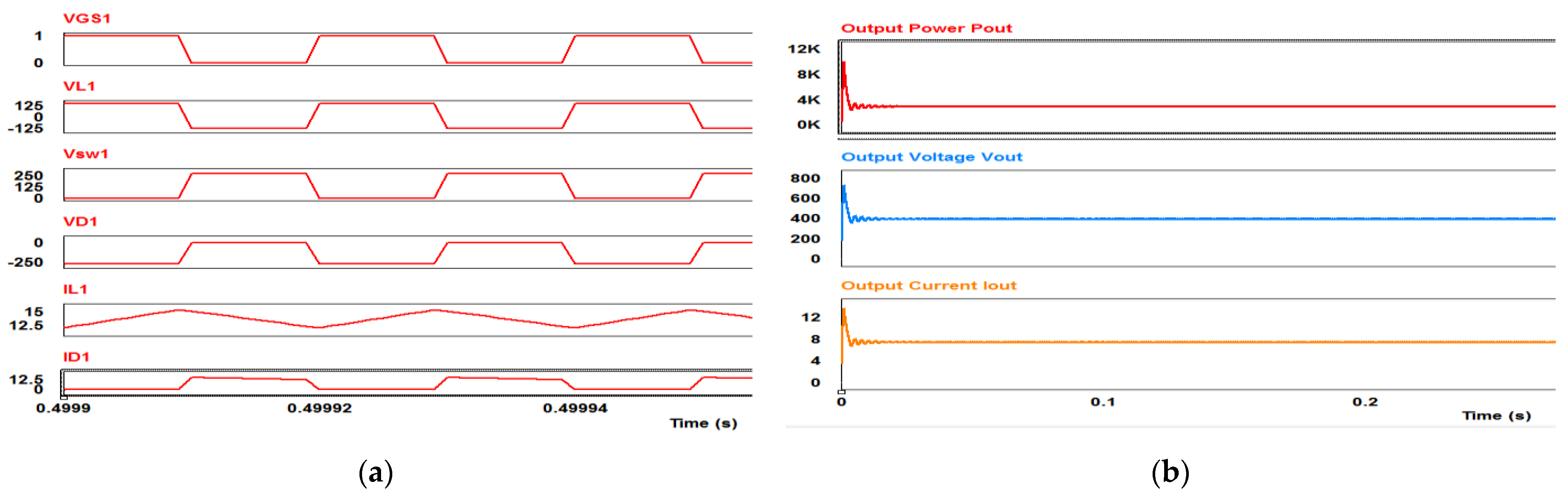 Engproc 20 00010 g004 550
