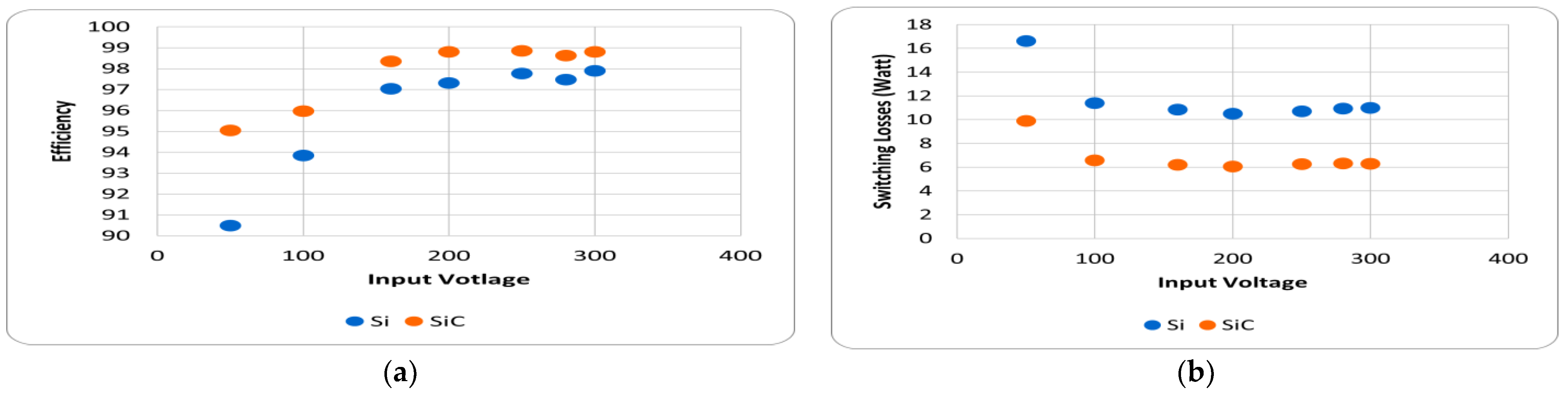 Engproc 20 00011 g003 550