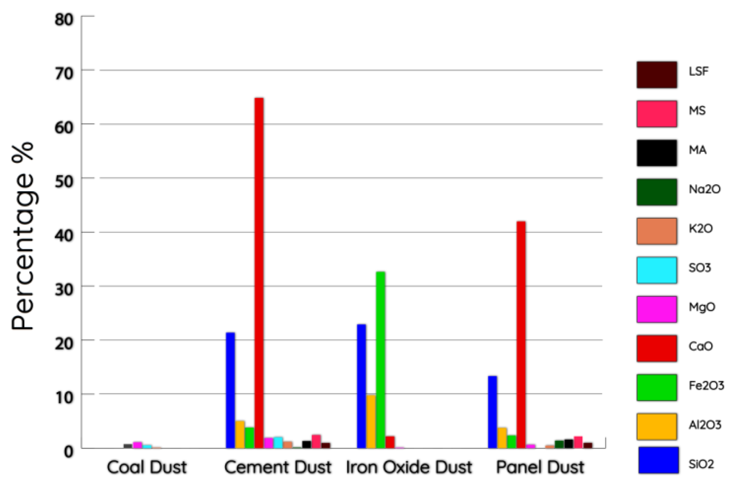 Engproc 20 00013 g003 550