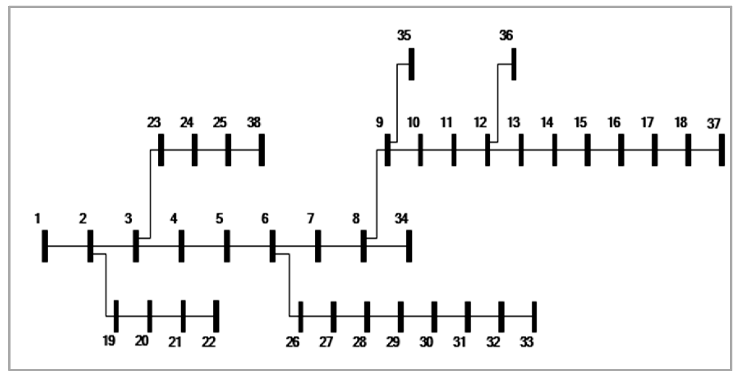 Engproc 20 00015 g002