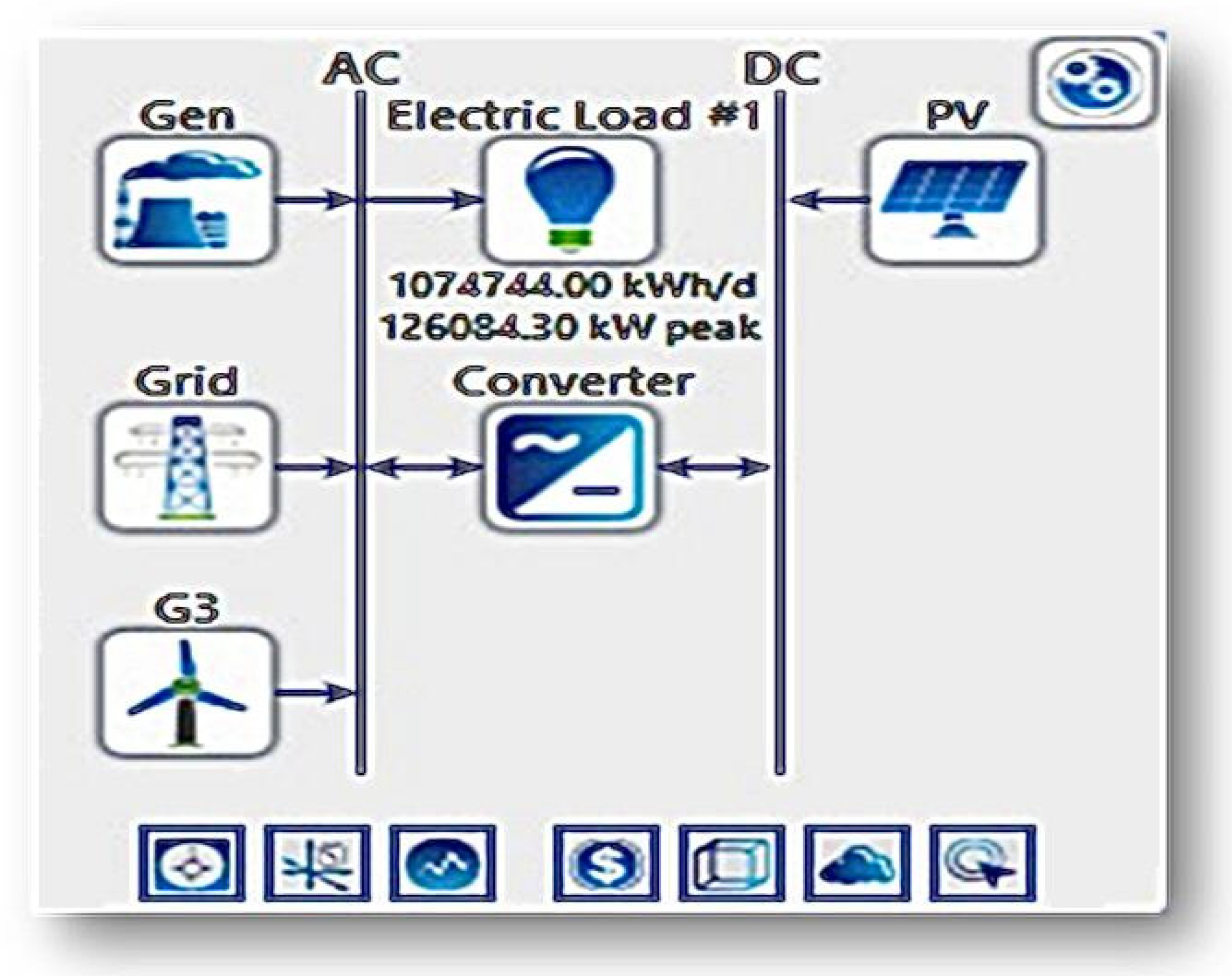 Engproc 20 00018 g002 550
