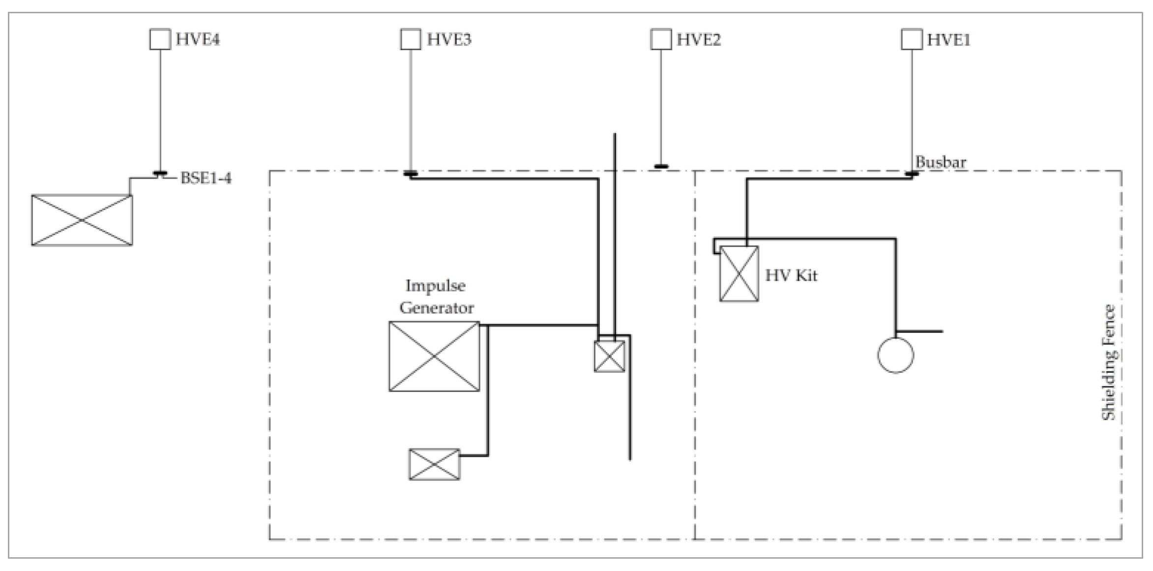 Engproc 20 00021 g001