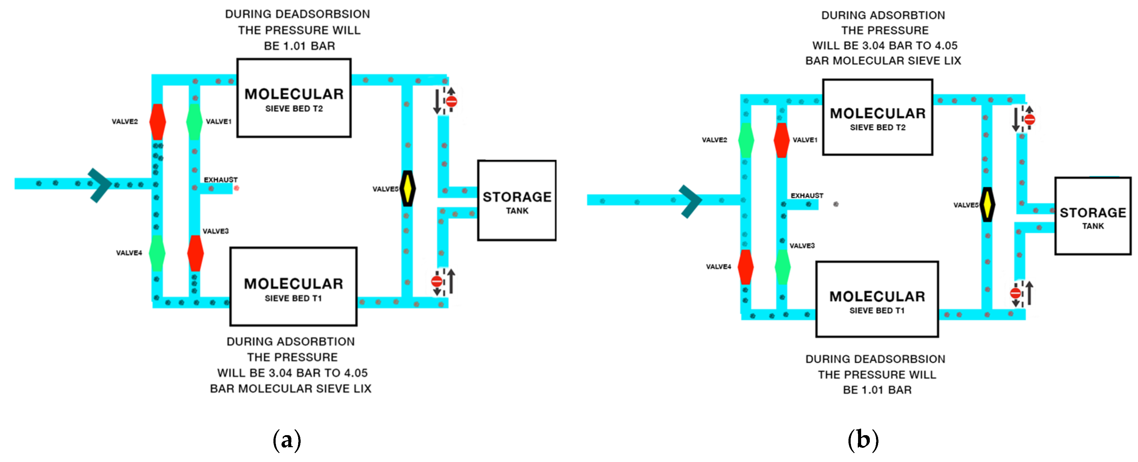 Engproc 20 00026 g002 550