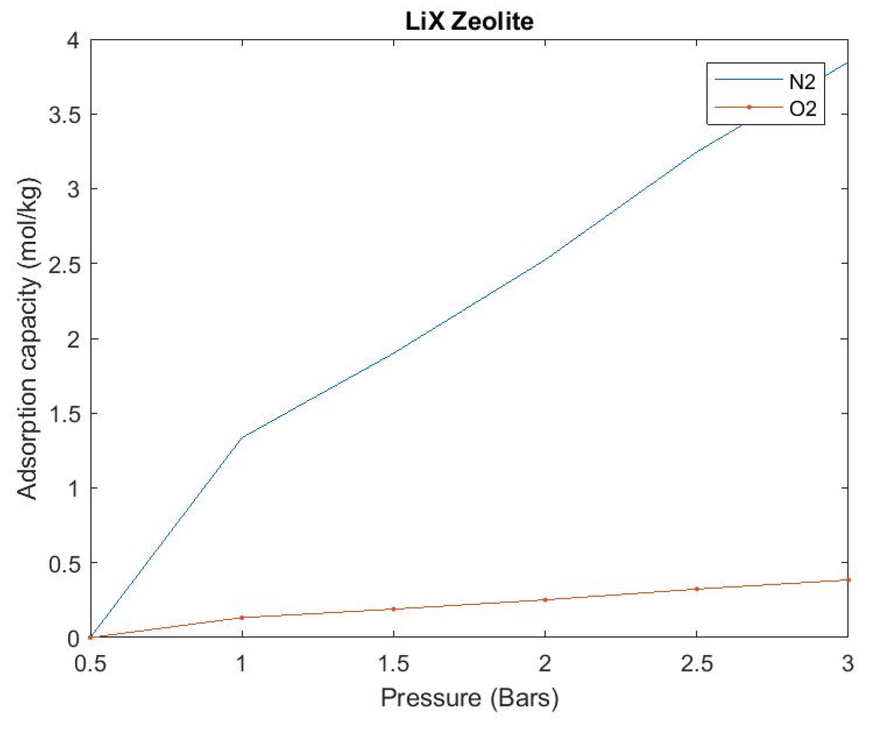 Engproc 20 00026 g005 550