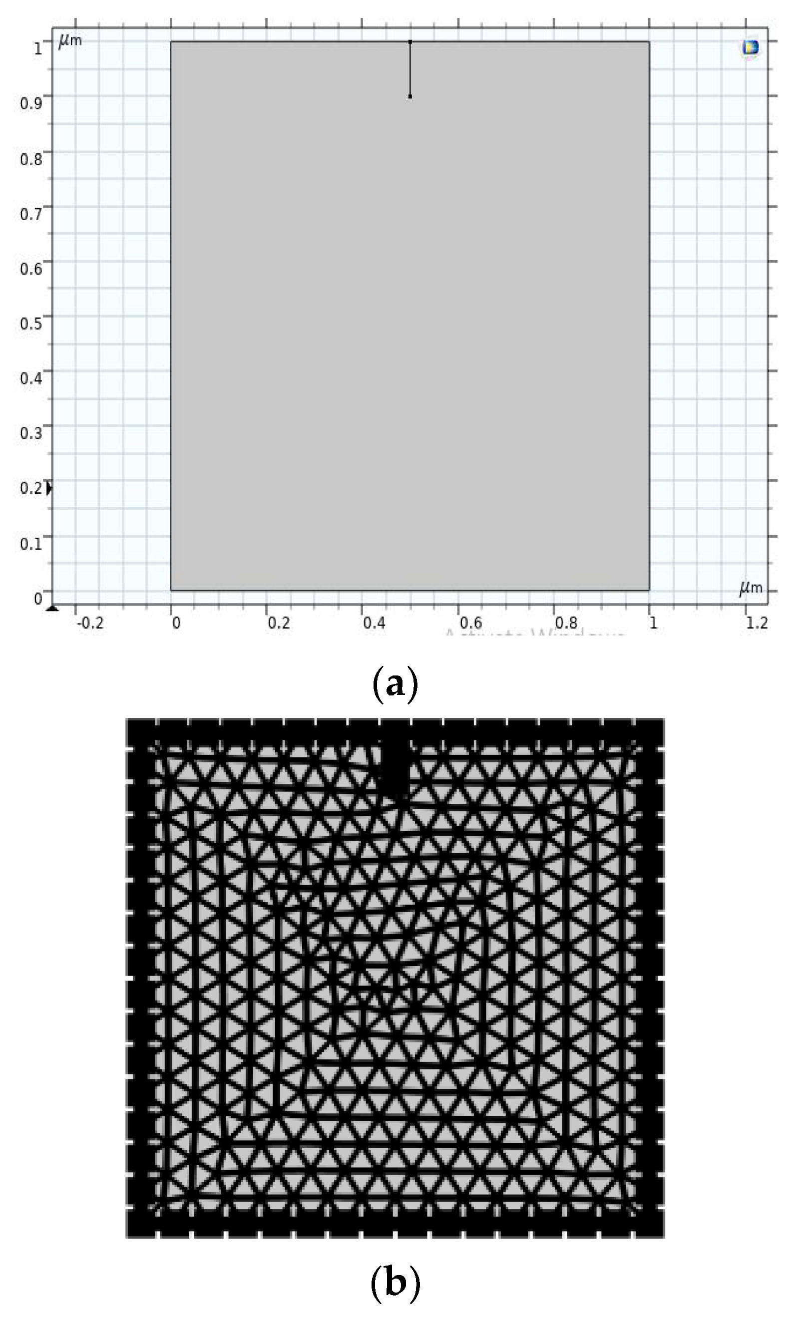 Engproc 20 00030 g002