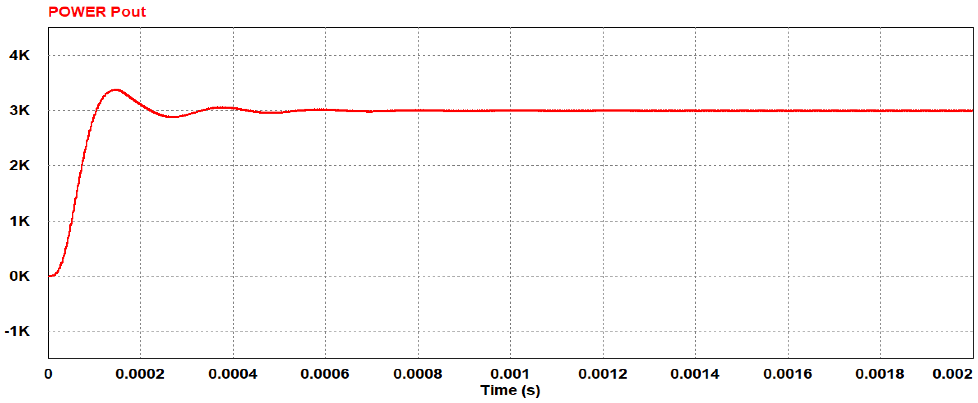 Engproc 20 00031 g002 550