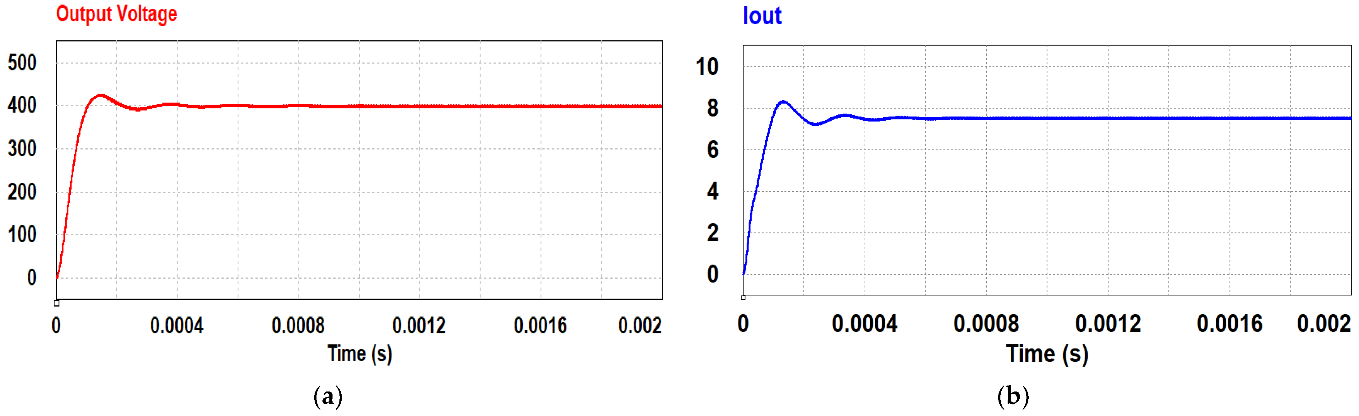 Engproc 20 00031 g003 550