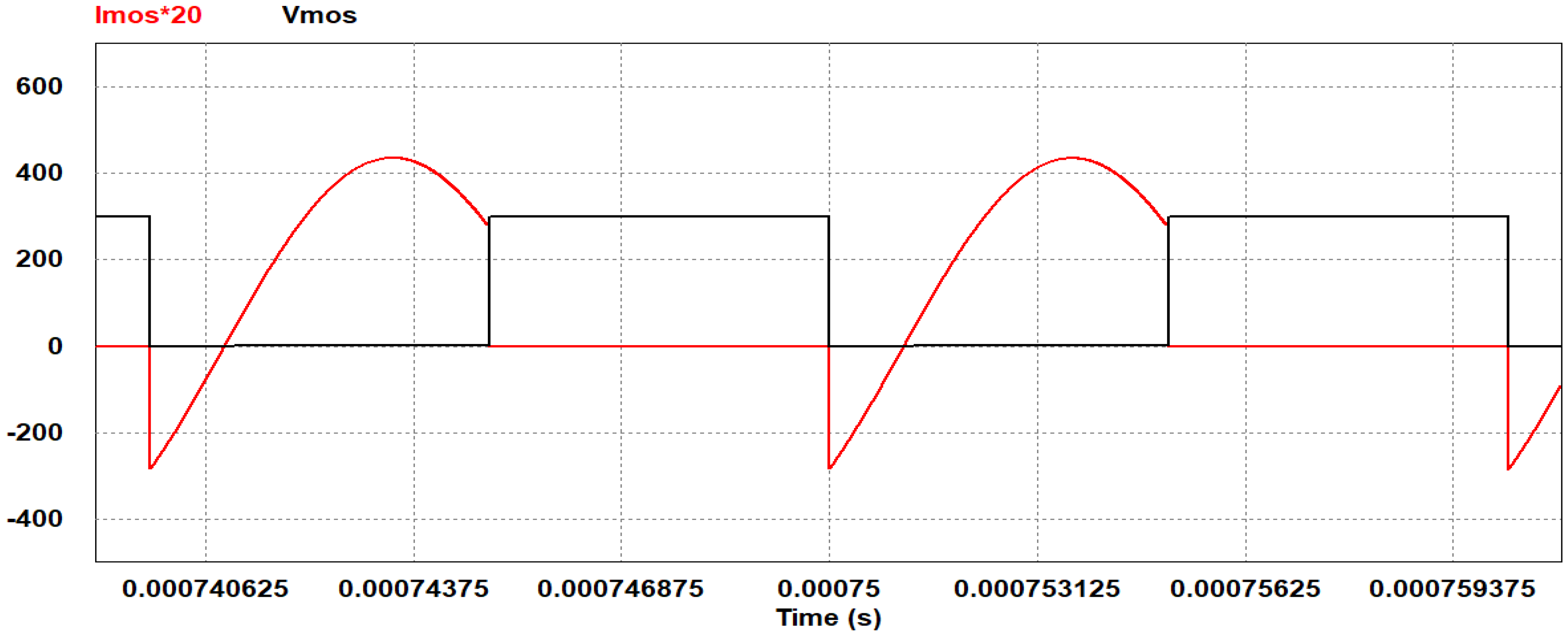 Engproc 20 00031 g004 550