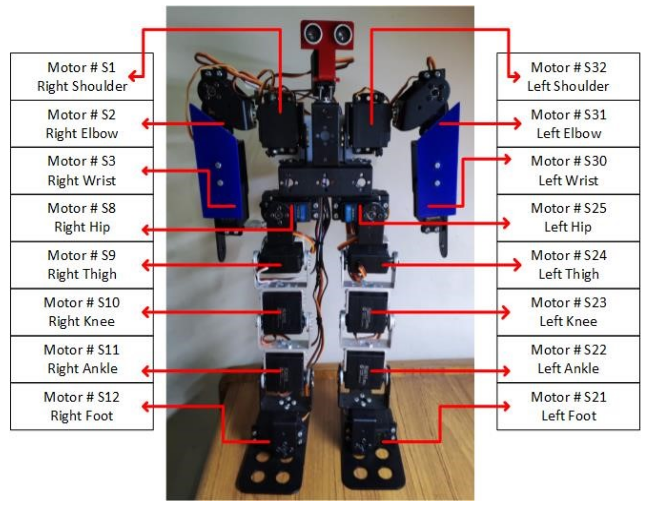 arduino humanoid robot