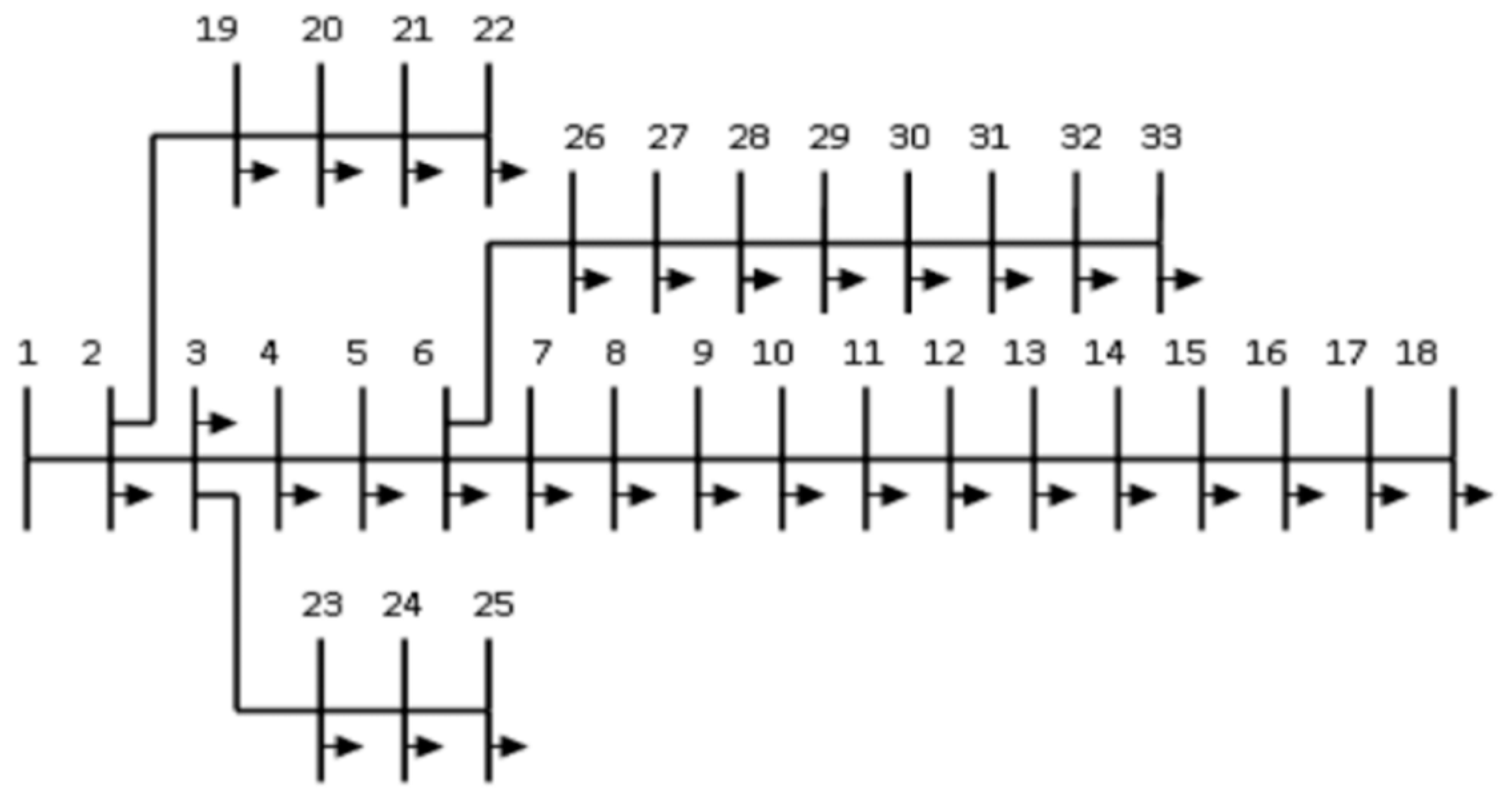 Engproc 20 00039 g001