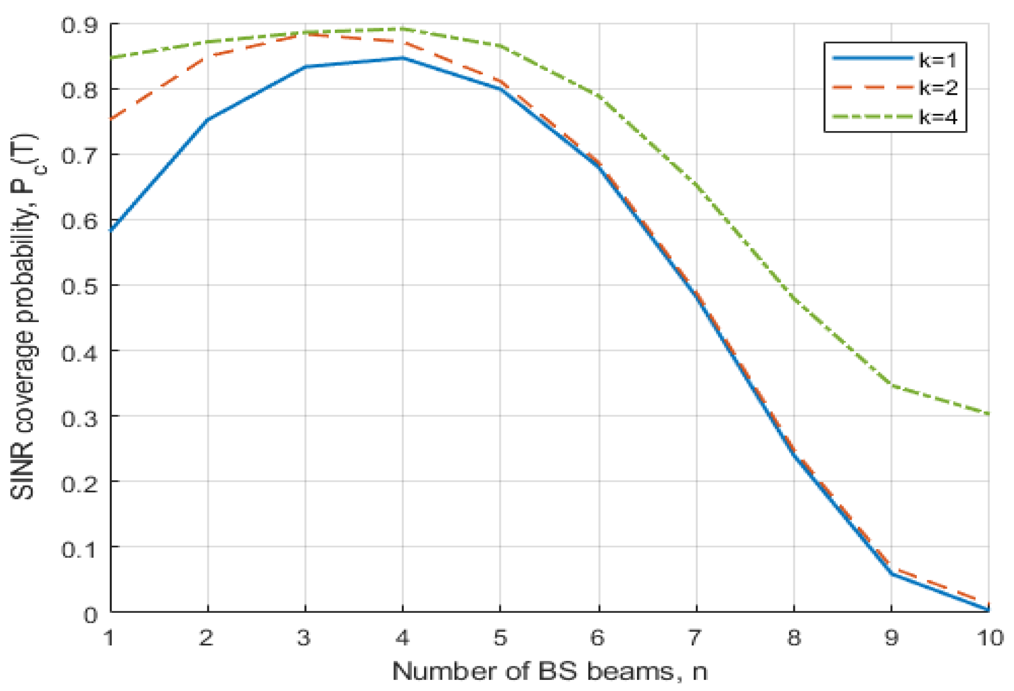 Engproc 20 00042 g002