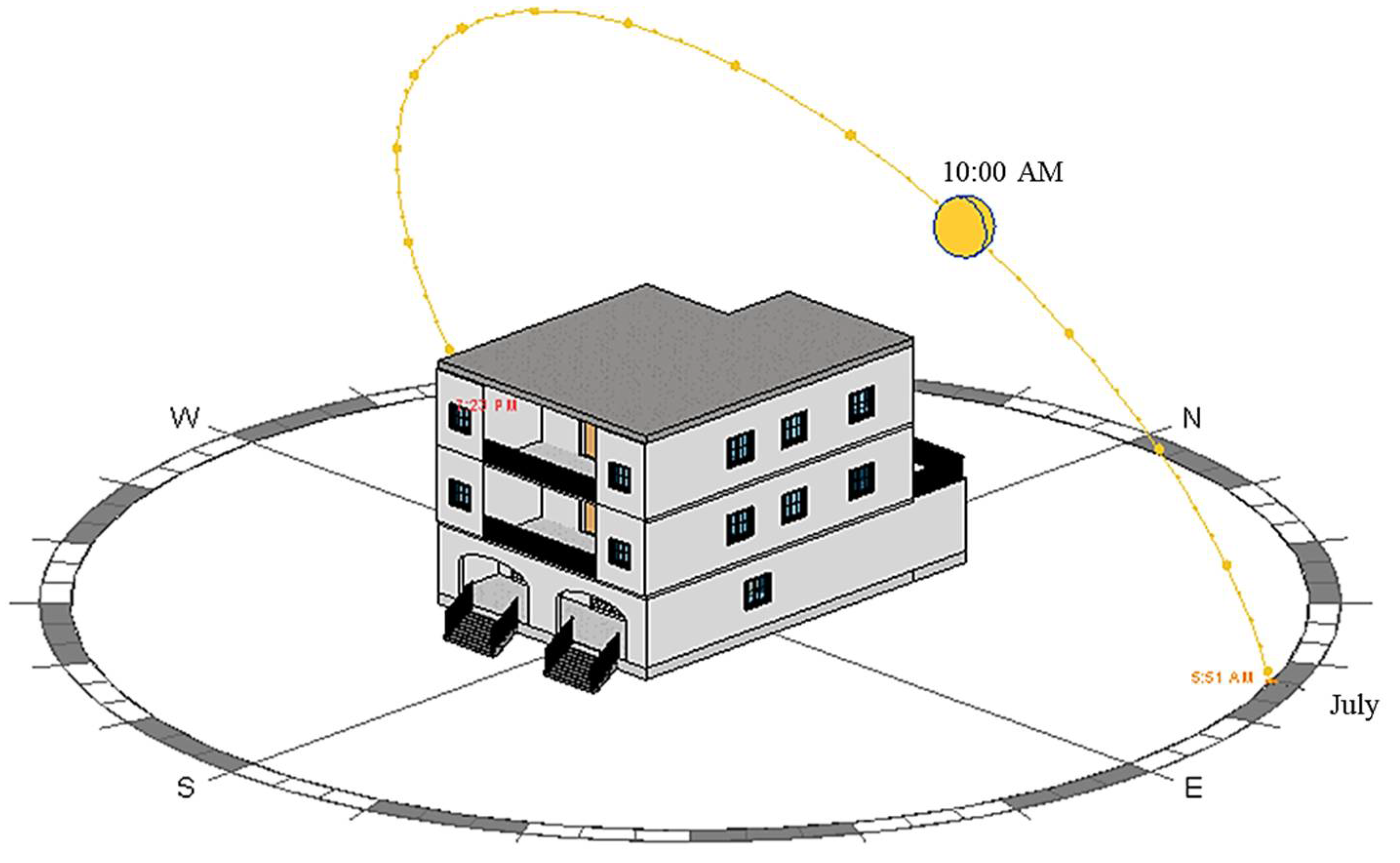 Engproc 22 00002 g001 Engproc 22 00002 g001