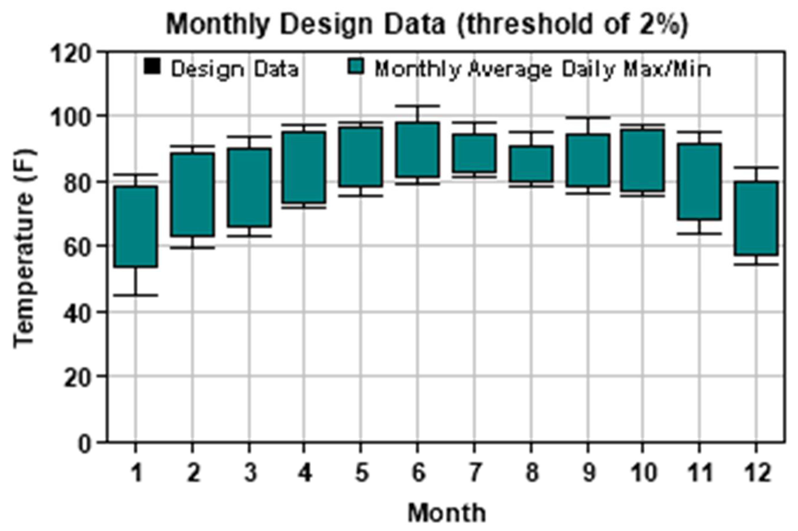 Engproc 22 00002 g002 Engproc 22 00002 g002