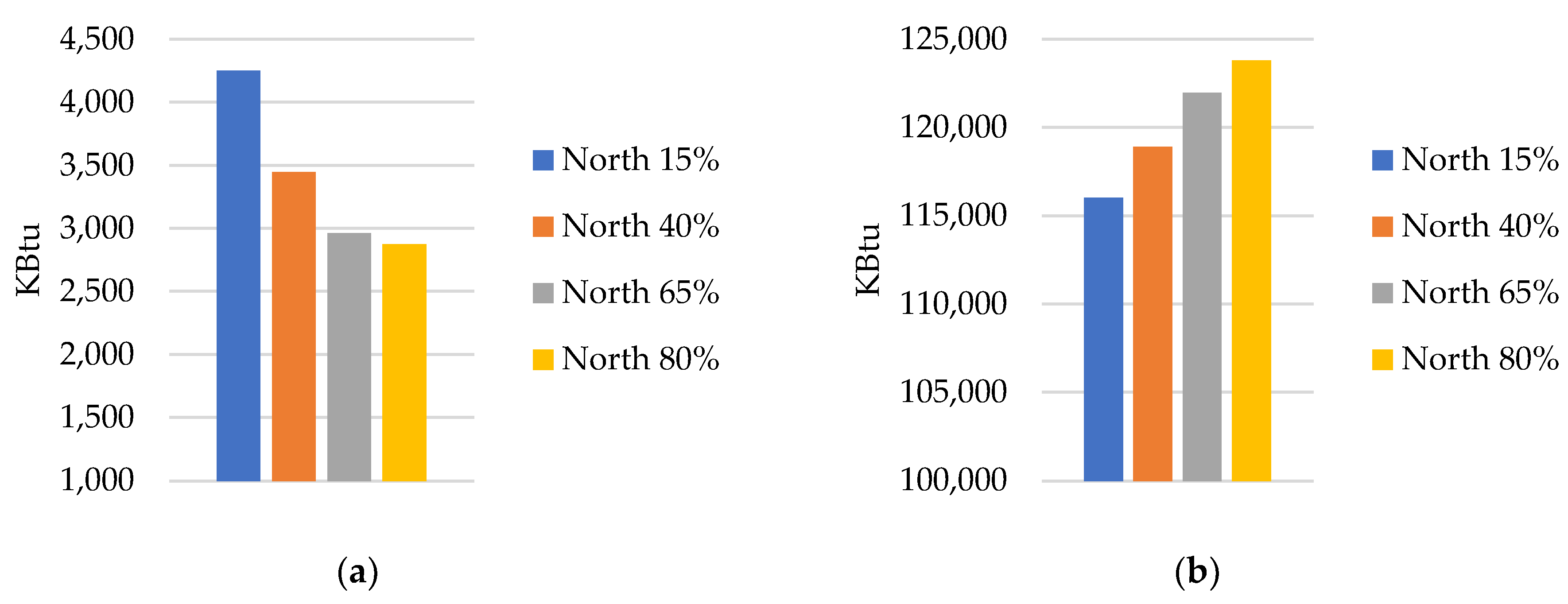 Engproc 22 00002 g003 Engproc 22 00002 g003