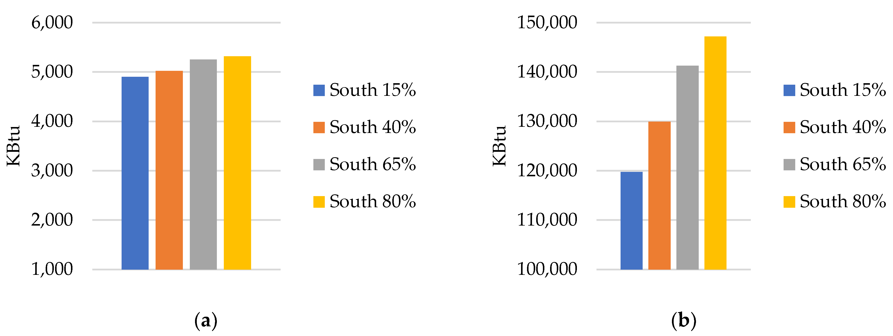 Engproc 22 00002 g004 Engproc 22 00002 g004