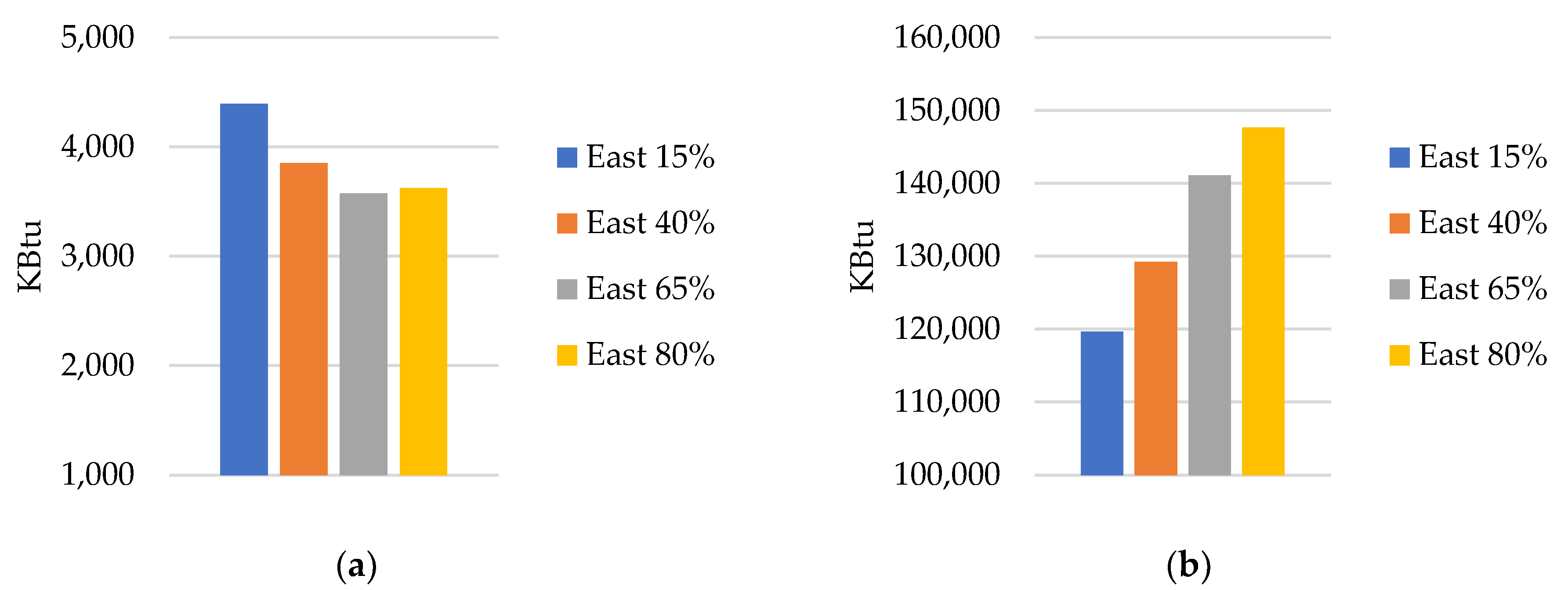 Engproc 22 00002 g005 Engproc 22 00002 g005