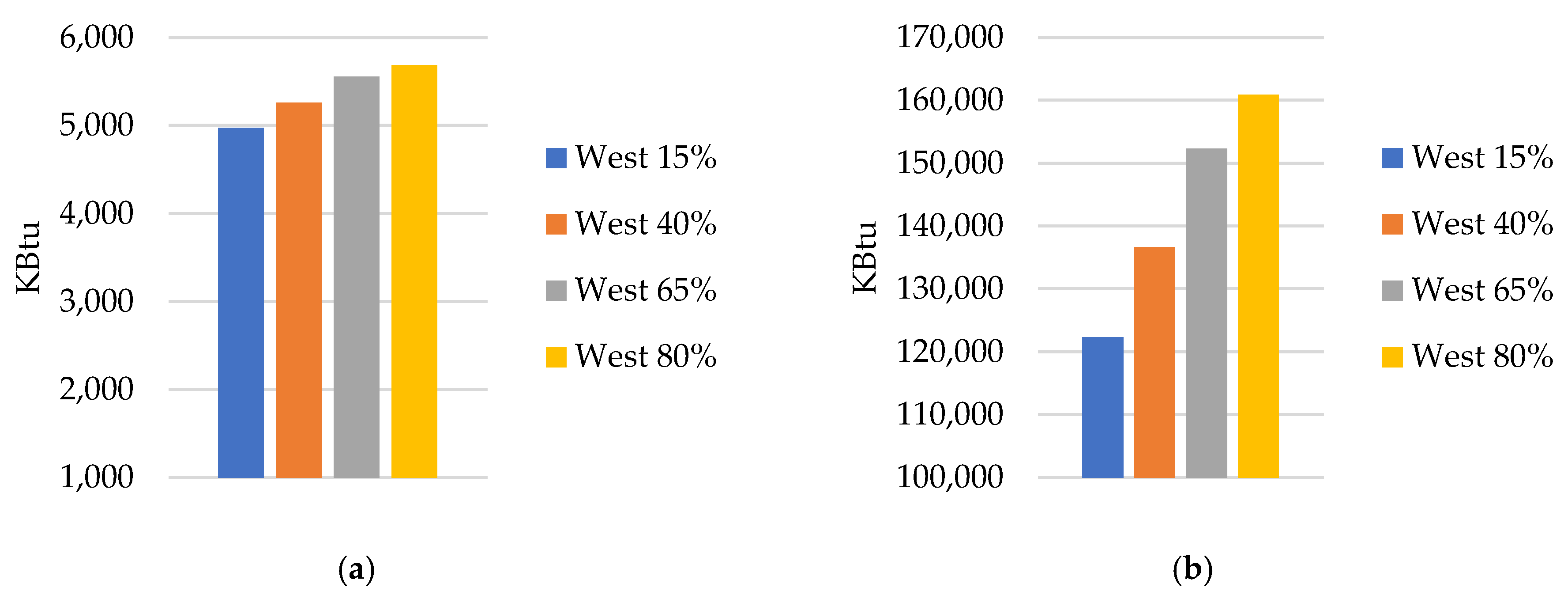 Engproc 22 00002 g006 Engproc 22 00002 g006