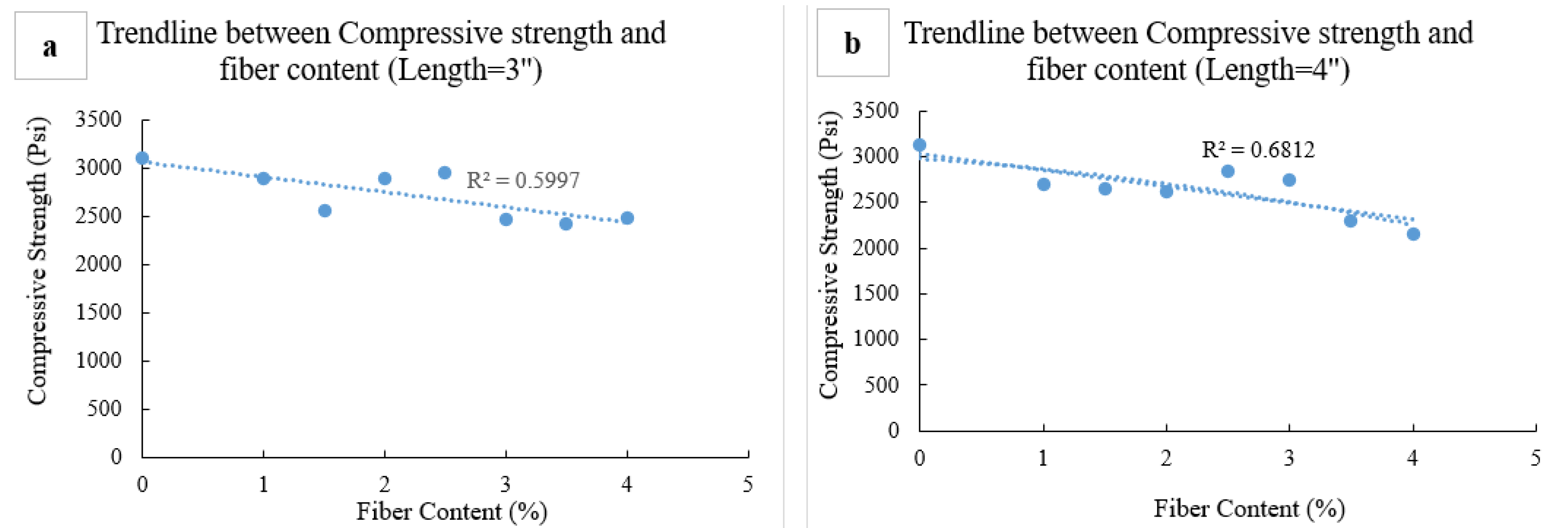 Engproc 22 00006 g002