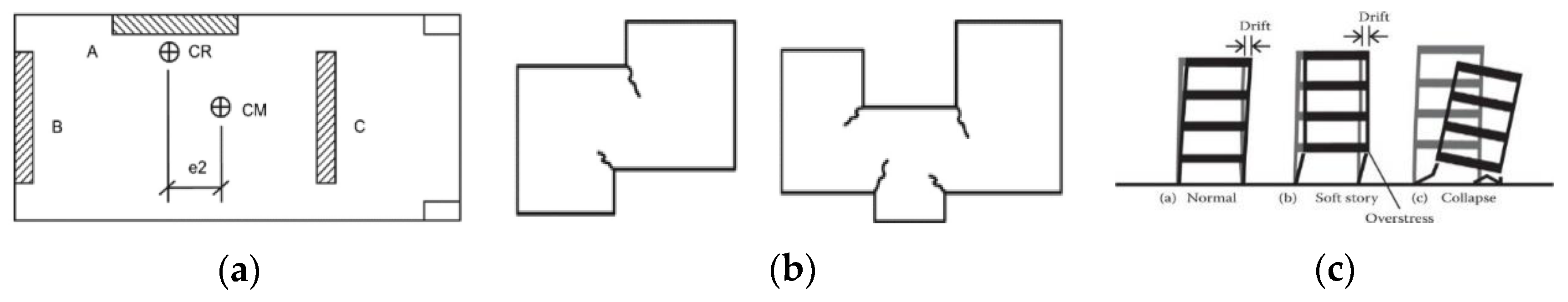 Engproc 22 00008 g002 550