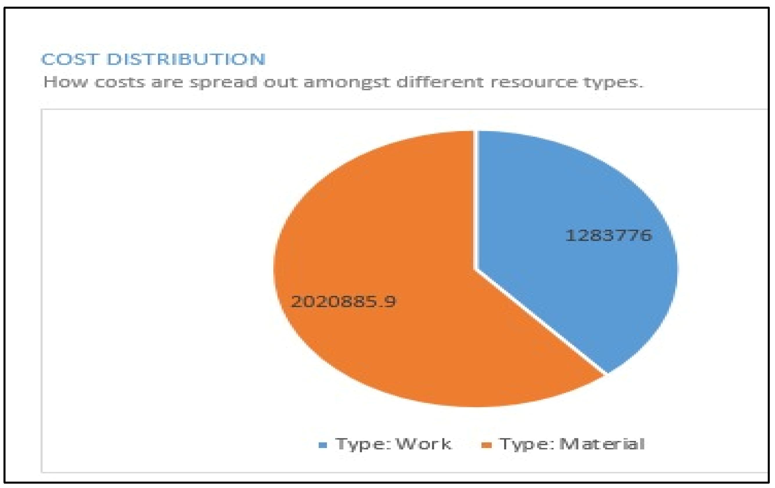 Engproc 22 00019 g005 550