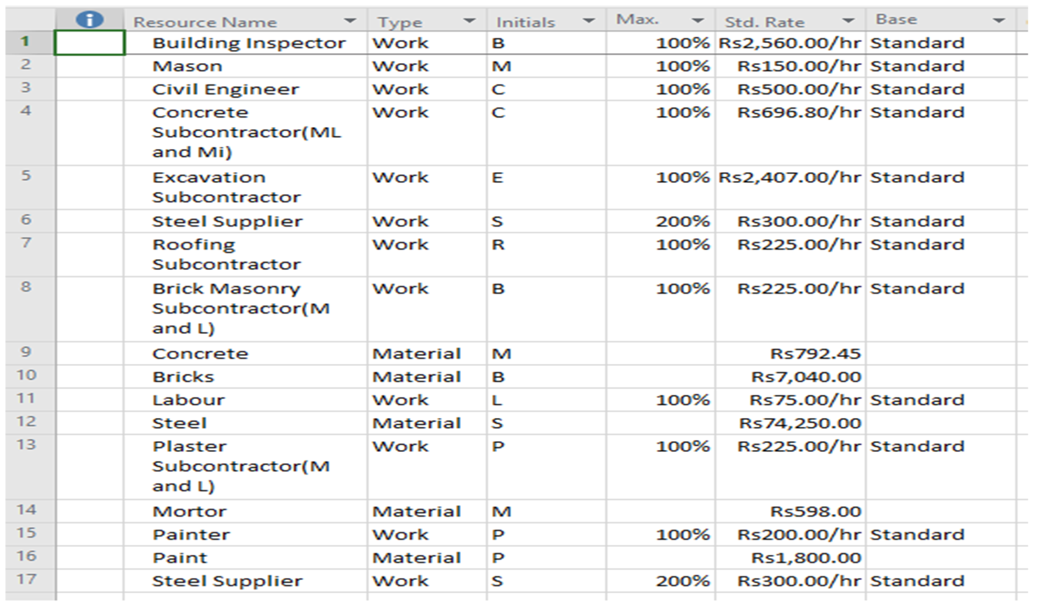 Engproc 22 00019 g007 550