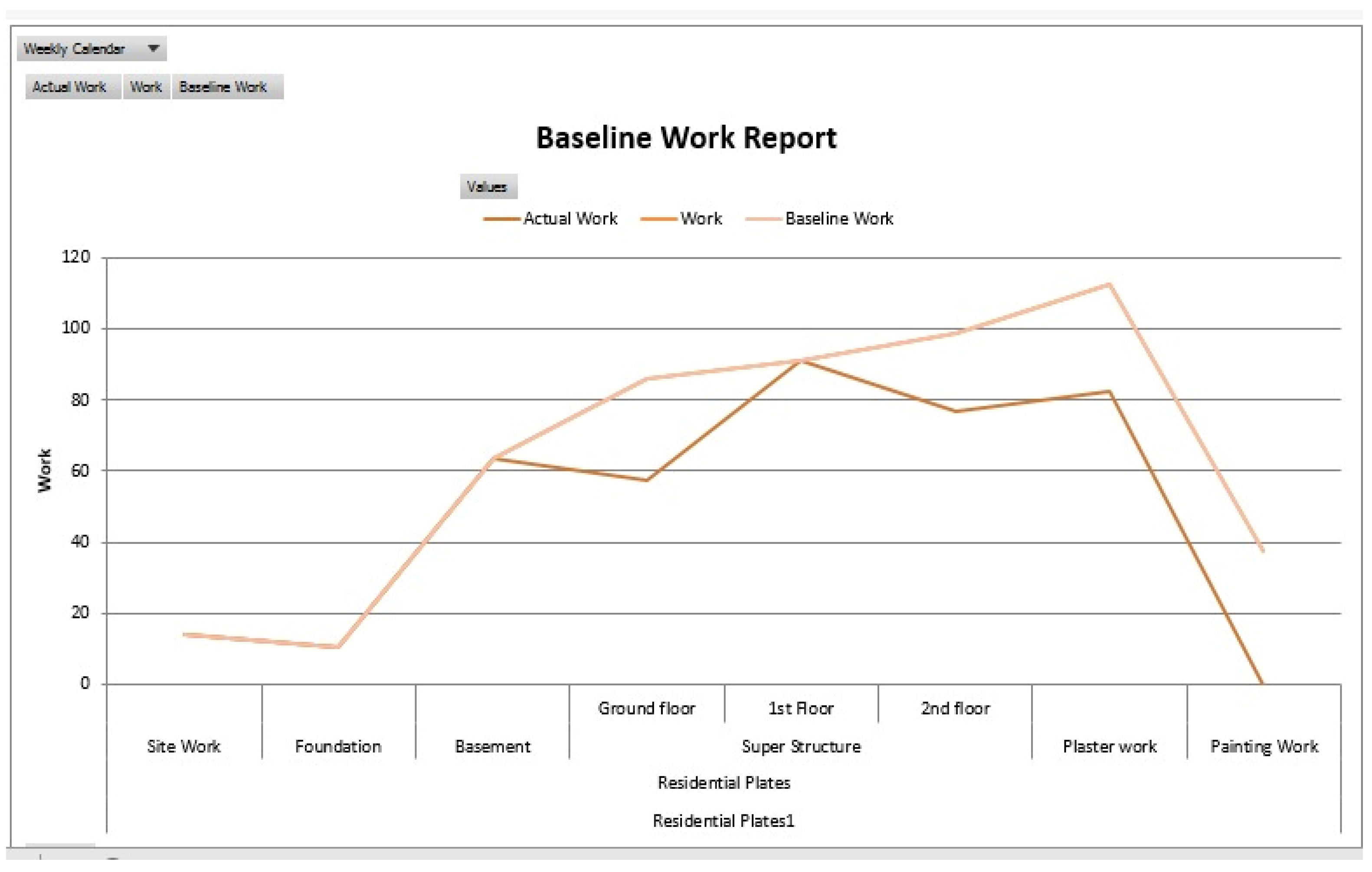 Engproc 22 00019 g008 550