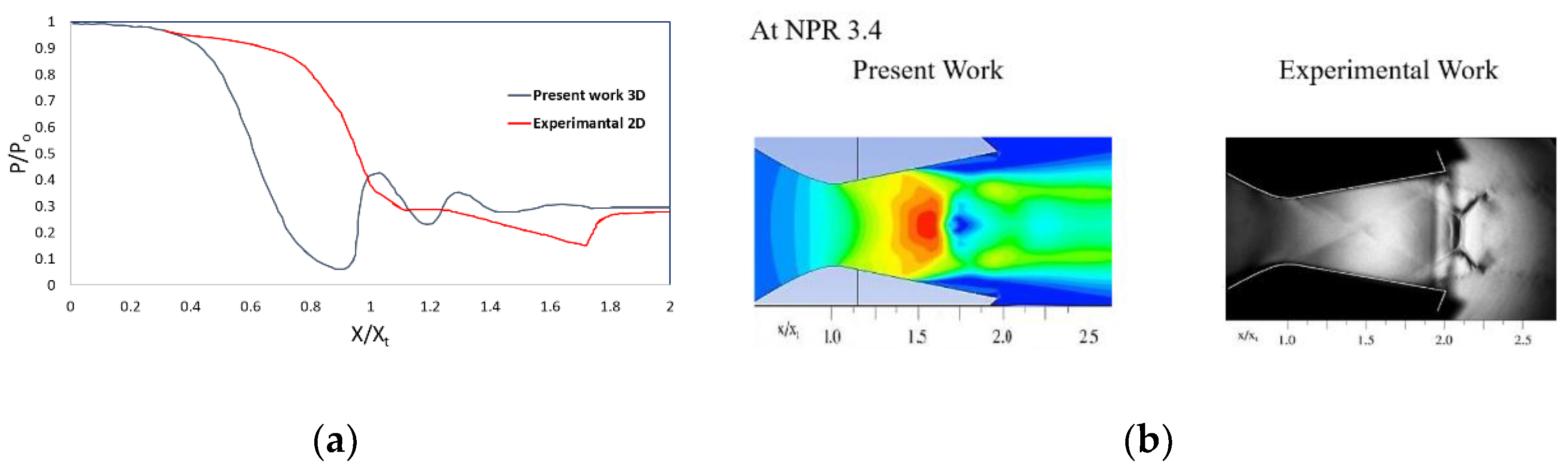 Engproc 23 00007 g004 550