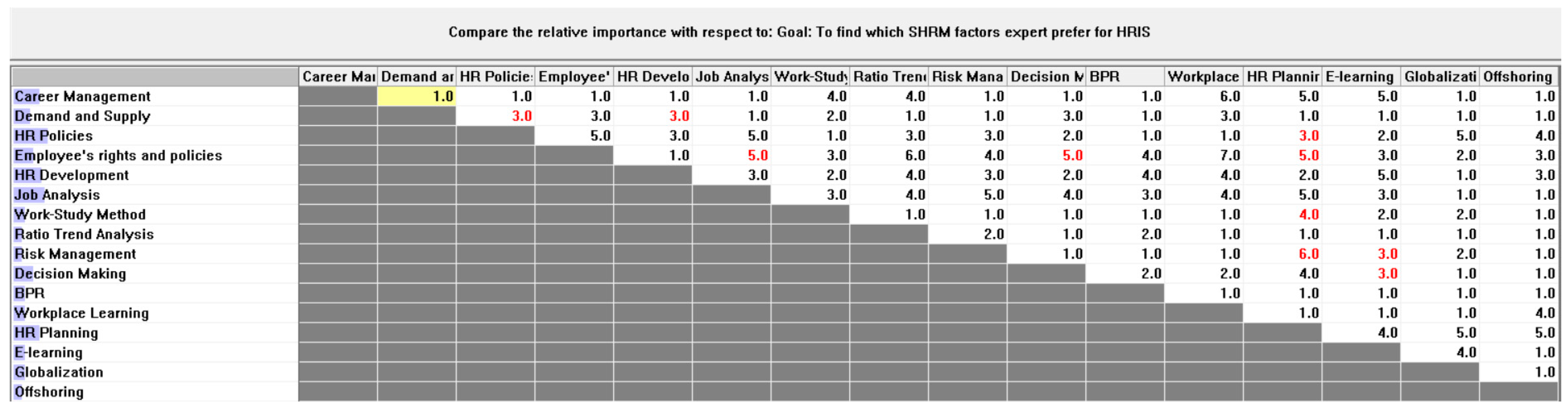 Engproc 23 00008 g003 550
