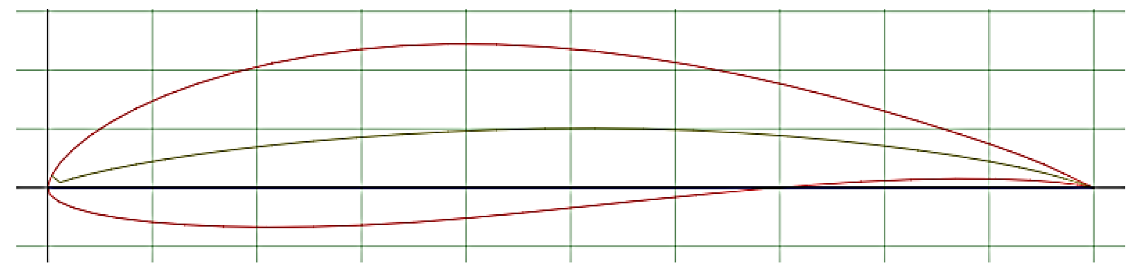 Engproc 23 00011 g001