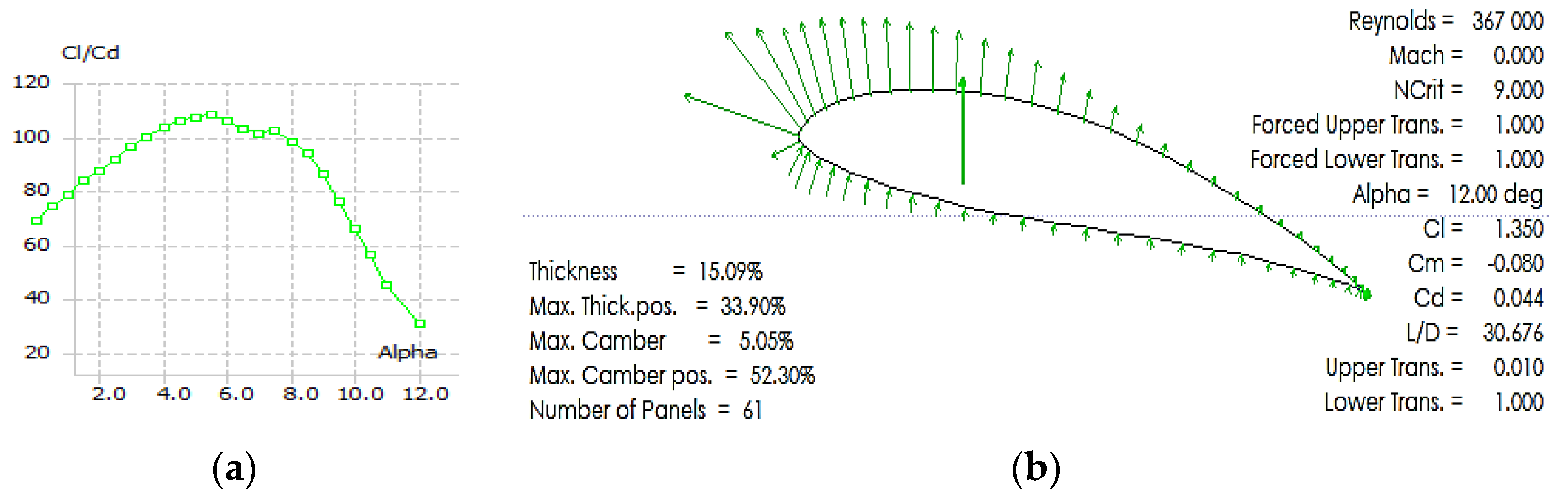 Engproc 23 00011 g002