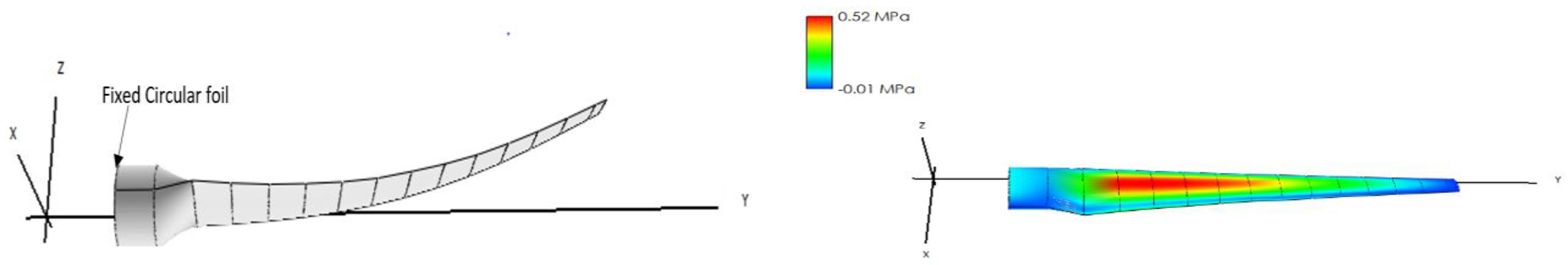 Engproc 23 00011 g003